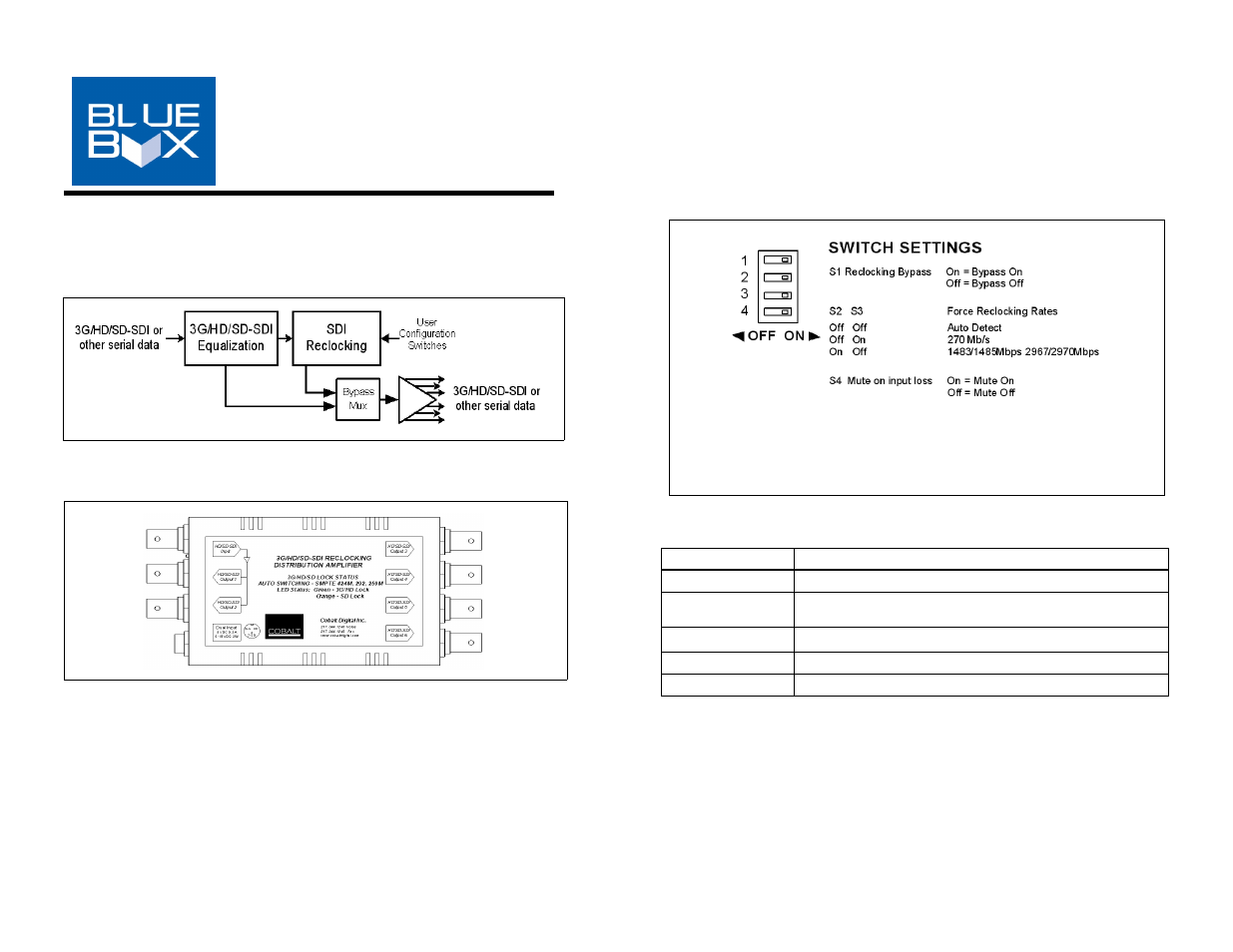 Cobalt Digital BLUE BOX GROUP DA-3G-1x6 3G_HD_SD_ASI Reclocking Distribution Amplifier with Bit-Rate Status User Manual | 2 pages