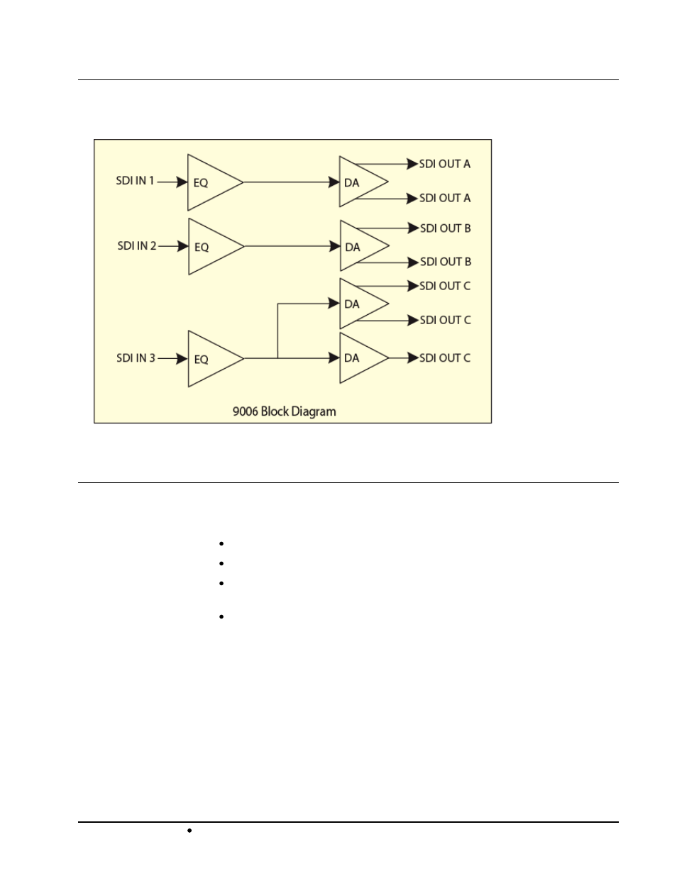 Functional block diagram documentation terms | Cobalt Digital COMPASS 9006 Triple 3G_HD_SD Distribution Amplifier (Non-Reclocking) User Manual | Page 7 / 19