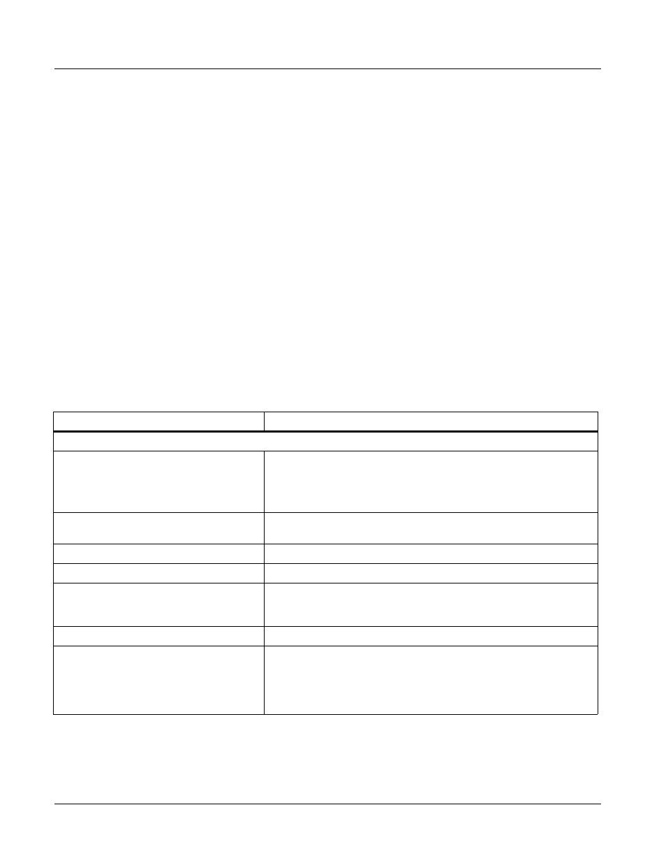 9501-dcda rear i/o modules, Technical specifications, 9501-dcda rear i/o modules -12 | Technical specifications (p. 1-12) | Cobalt Digital OBSIDIAN 3G 9501-DCDA-3G Downconverter User Manual | Page 16 / 64