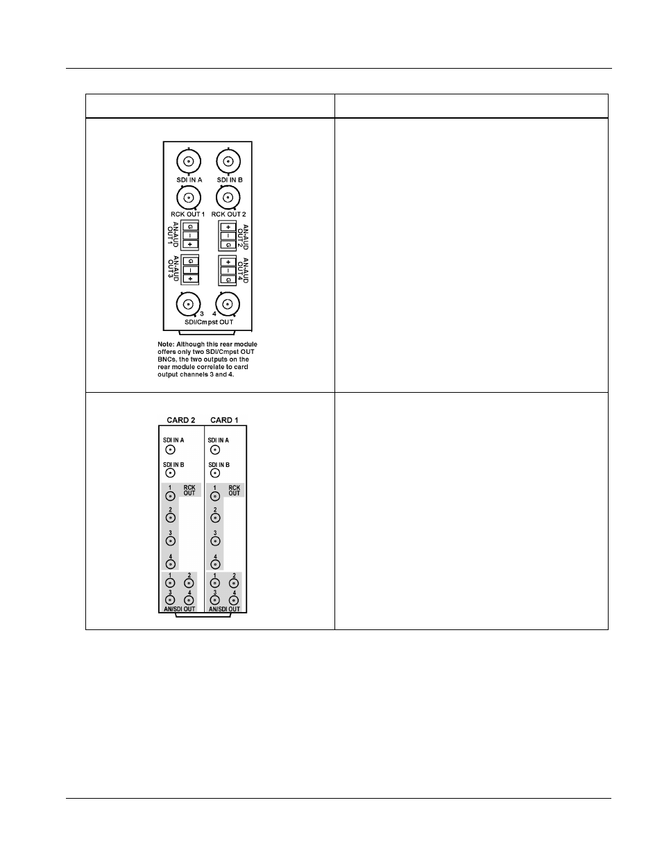 Installation and setup | Cobalt Digital OBSIDIAN 3G 9501-DCDA-3G Downconverter User Manual | Page 25 / 64