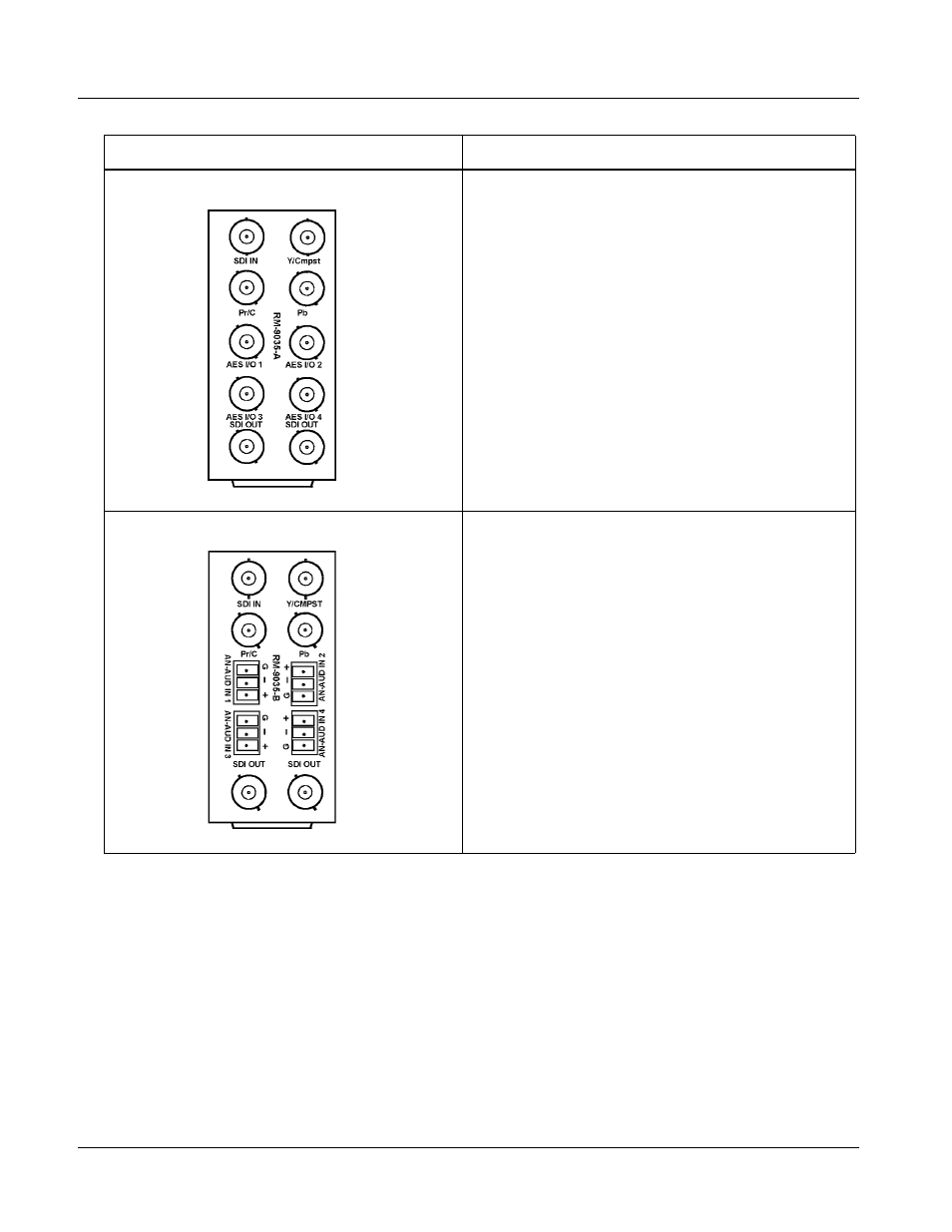 Cobalt Digital COMPASS 9035 Analog and SDI Input to SDI Output Converter User Manual | Page 38 / 106