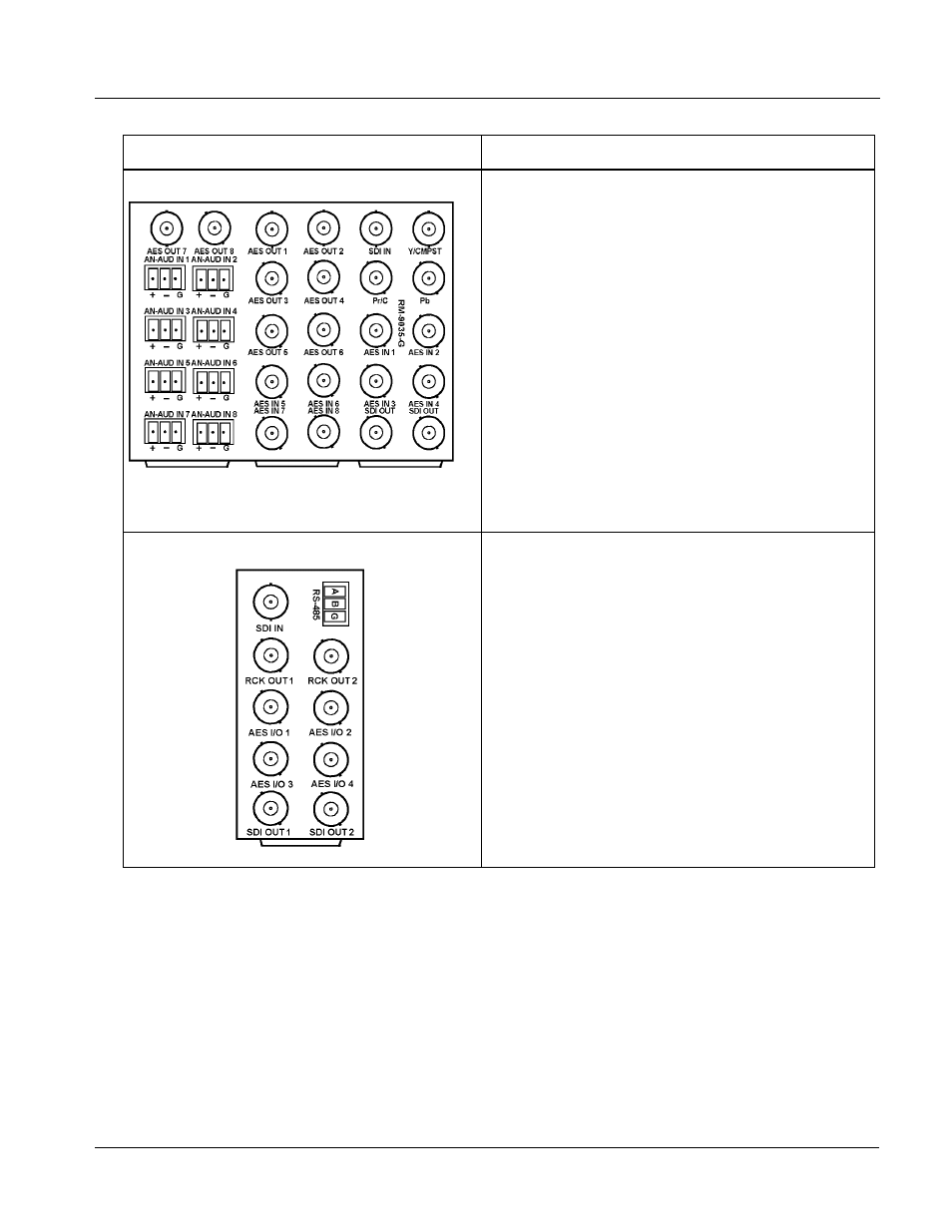 Installation and setup | Cobalt Digital COMPASS 9035 Analog and SDI Input to SDI Output Converter User Manual | Page 41 / 106