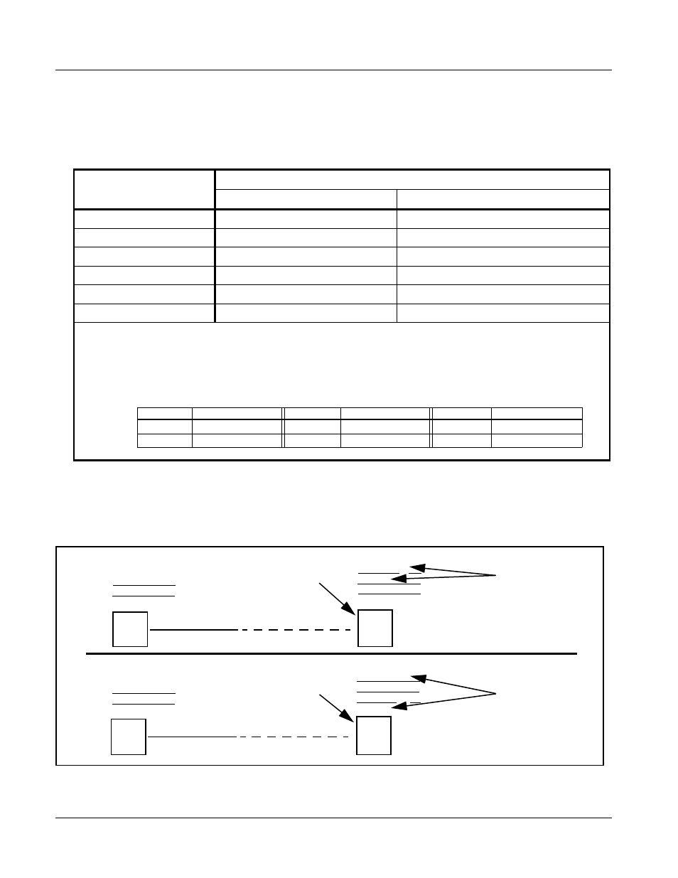 Ancillary data line number locations and ranges, Ancillary data line number locations and ranges -8 | Cobalt Digital COMPASS 9035 Analog and SDI Input to SDI Output Converter User Manual | Page 52 / 106