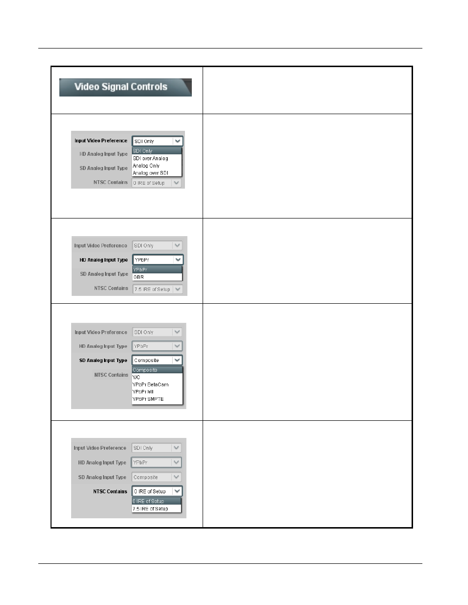 Video signal controls, Video signal controls -10, Table 3-2 i | Table 3-2 is, Table 3-2, 9035 function submenu list and descriptions | Cobalt Digital COMPASS 9035 Analog and SDI Input to SDI Output Converter User Manual | Page 54 / 106