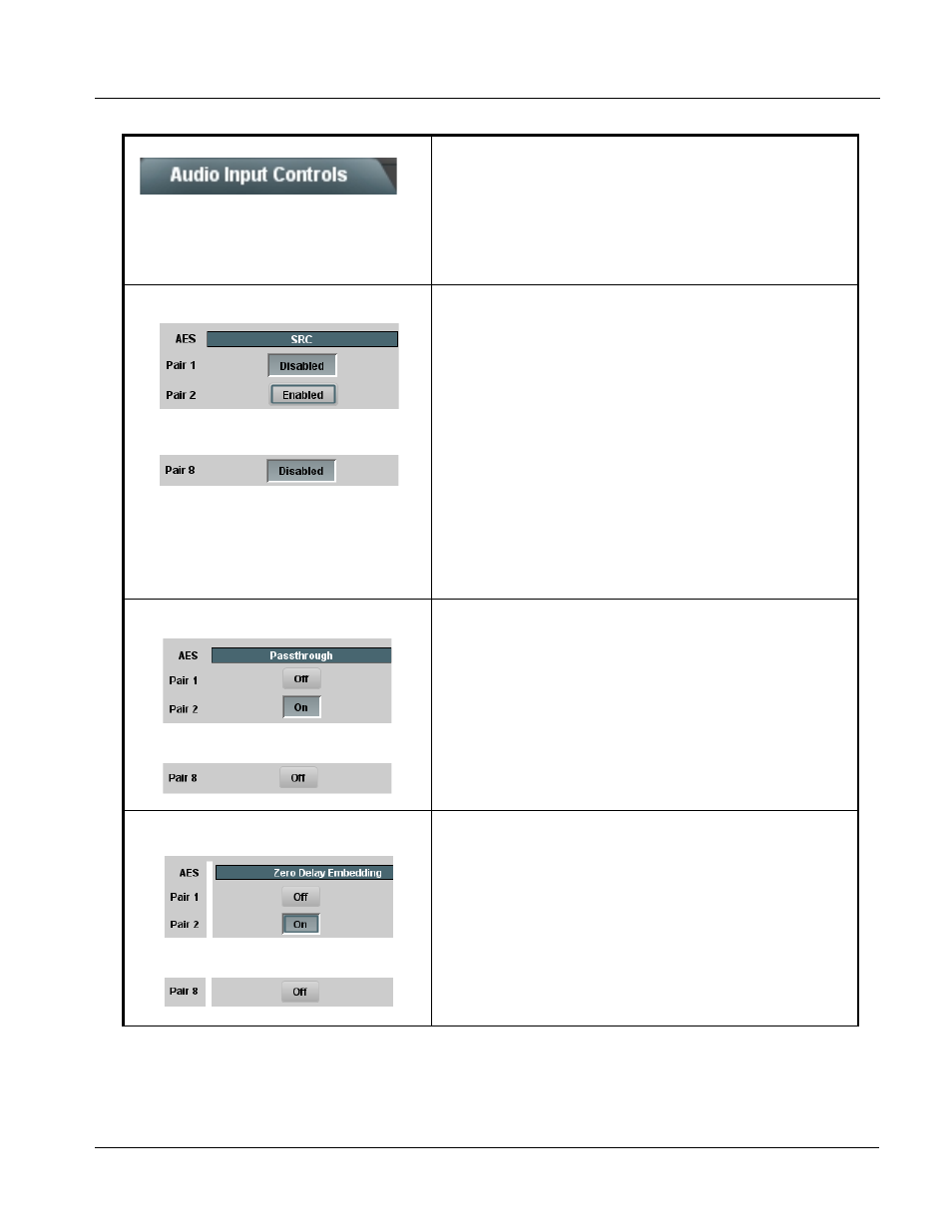 Audio input controls, Audio input controls -11, Operating instructions | 9035 function submenu list and descriptions | Cobalt Digital COMPASS 9035 Analog and SDI Input to SDI Output Converter User Manual | Page 55 / 106