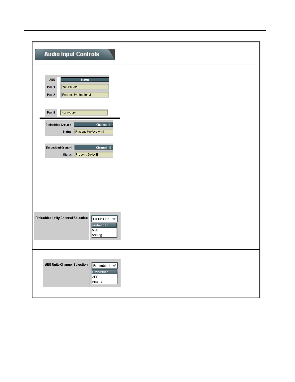 9035 function submenu list and descriptions | Cobalt Digital COMPASS 9035 Analog and SDI Input to SDI Output Converter User Manual | Page 56 / 106