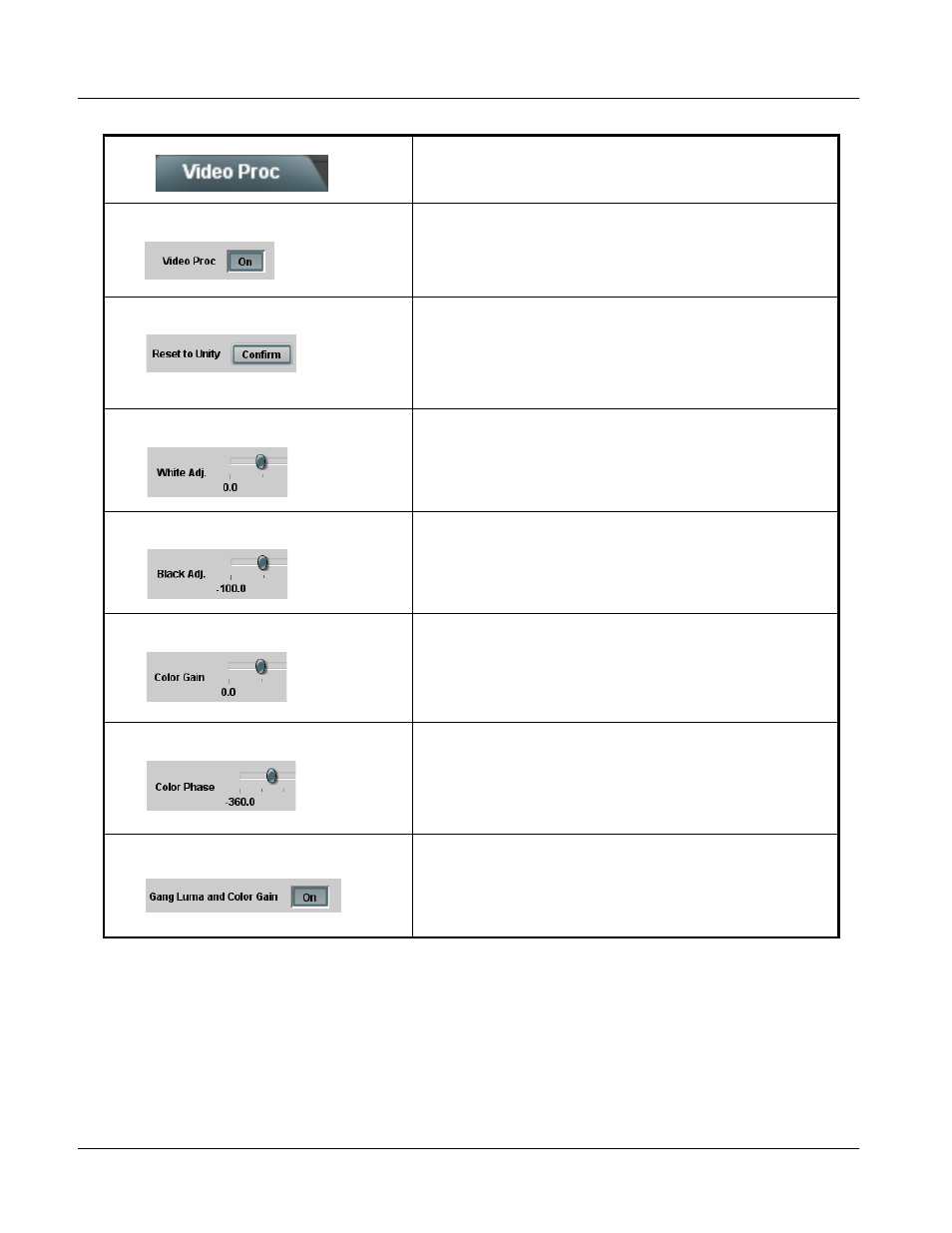 Video proc, Video proc -14, 9035 function submenu list and descriptions | Cobalt Digital COMPASS 9035 Analog and SDI Input to SDI Output Converter User Manual | Page 58 / 106