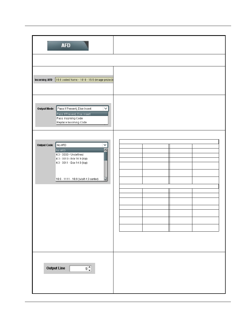Afd -15, Operating instructions, 9035 function submenu list and descriptions | Cobalt Digital COMPASS 9035 Analog and SDI Input to SDI Output Converter User Manual | Page 59 / 106