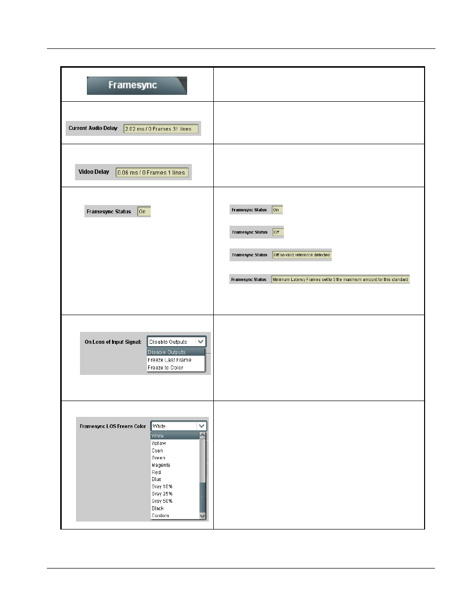 Operating instructions, 9035 function submenu list and descriptions | Cobalt Digital COMPASS 9035 Analog and SDI Input to SDI Output Converter User Manual | Page 63 / 106