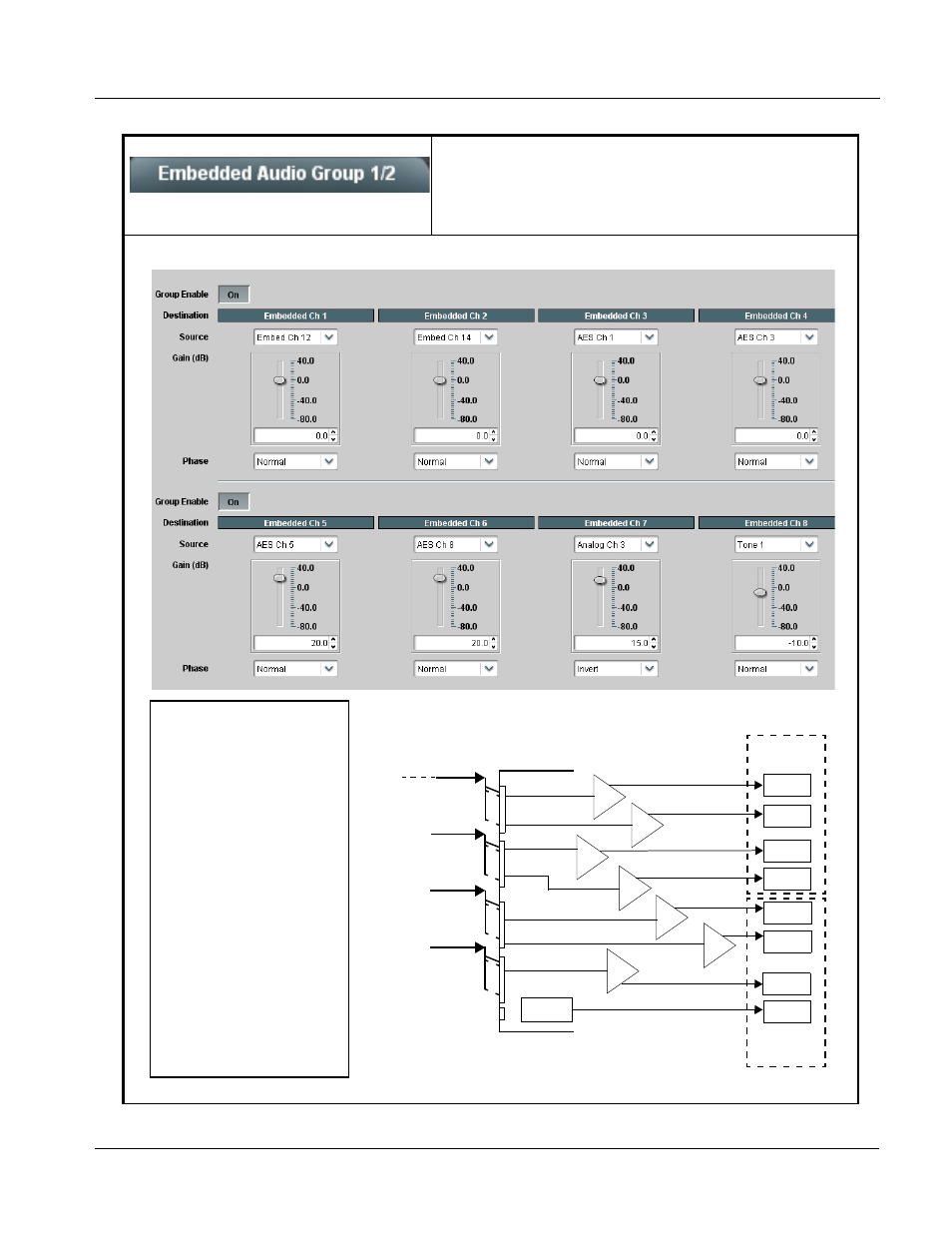 Embedded audio group 1/2, Embedded audio group 1/2 -21, Operating instructions | 9035 function submenu list and descriptions | Cobalt Digital COMPASS 9035 Analog and SDI Input to SDI Output Converter User Manual | Page 65 / 106