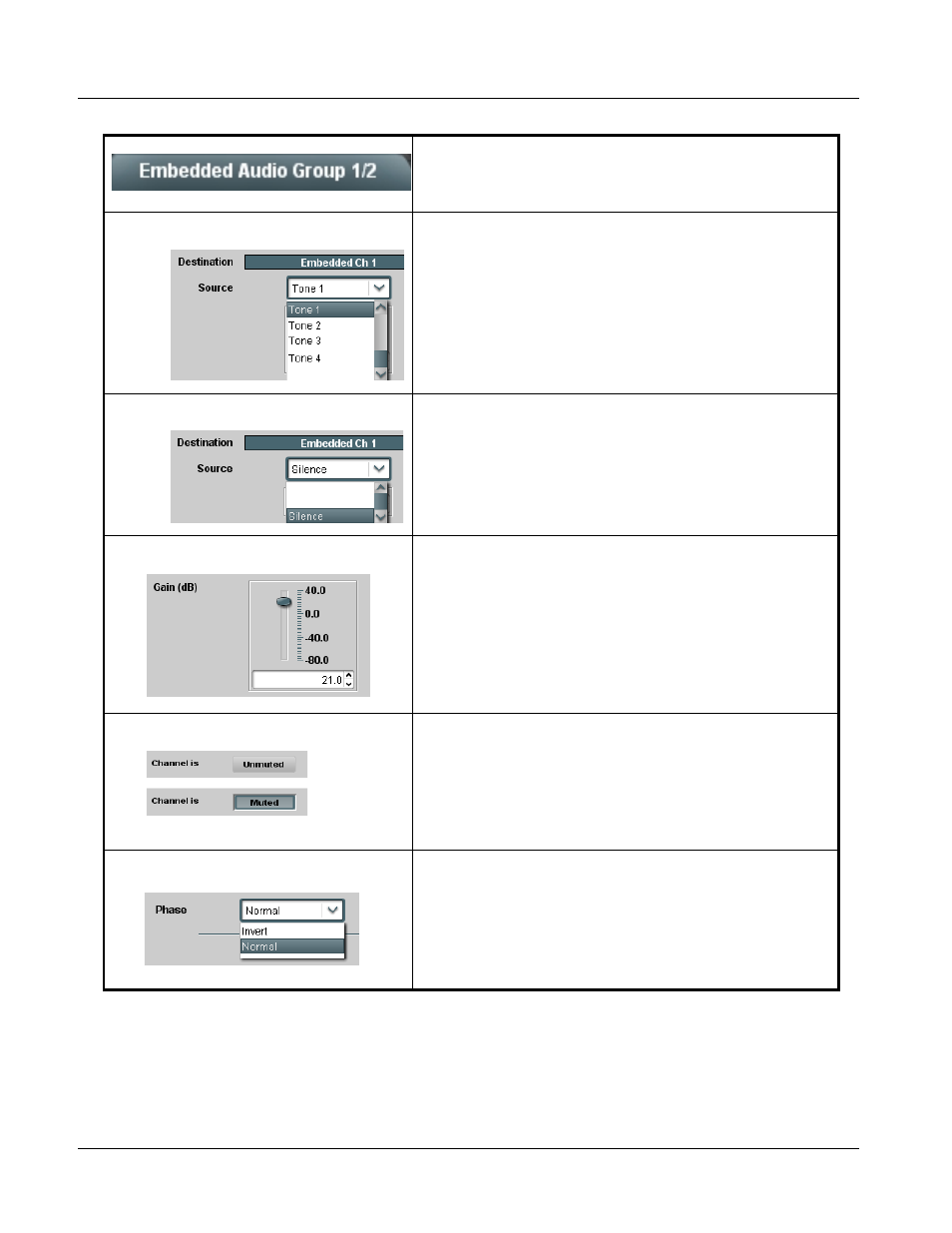 9035 function submenu list and descriptions | Cobalt Digital COMPASS 9035 Analog and SDI Input to SDI Output Converter User Manual | Page 68 / 106