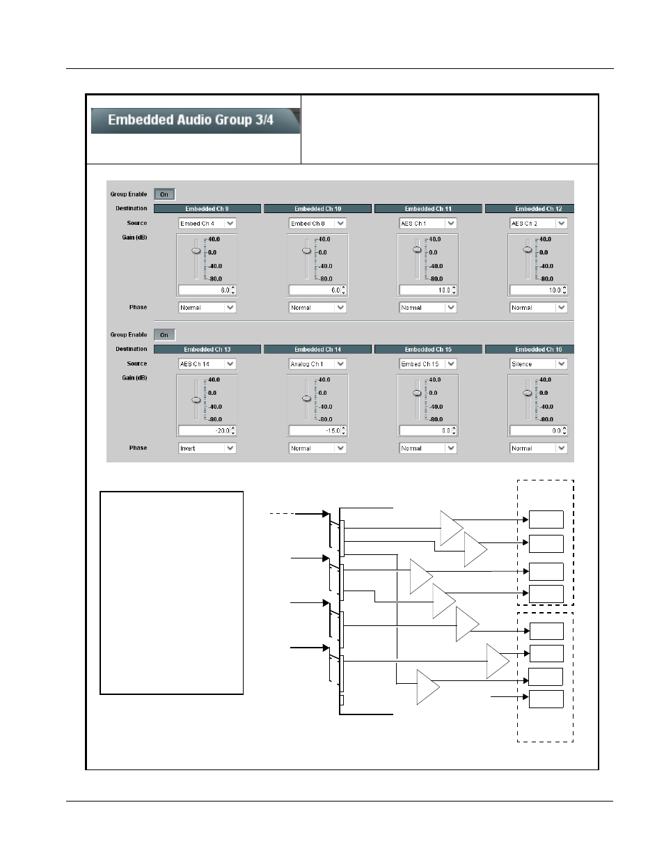 Embedded audio group 3/4, Embedded audio group 3/4 -25, Operating instructions | 9035 function submenu list and descriptions | Cobalt Digital COMPASS 9035 Analog and SDI Input to SDI Output Converter User Manual | Page 69 / 106