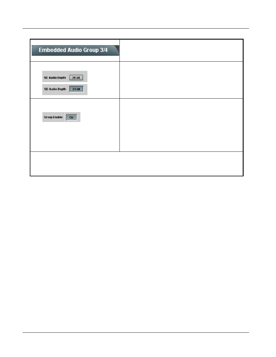 9035 function submenu list and descriptions | Cobalt Digital COMPASS 9035 Analog and SDI Input to SDI Output Converter User Manual | Page 70 / 106