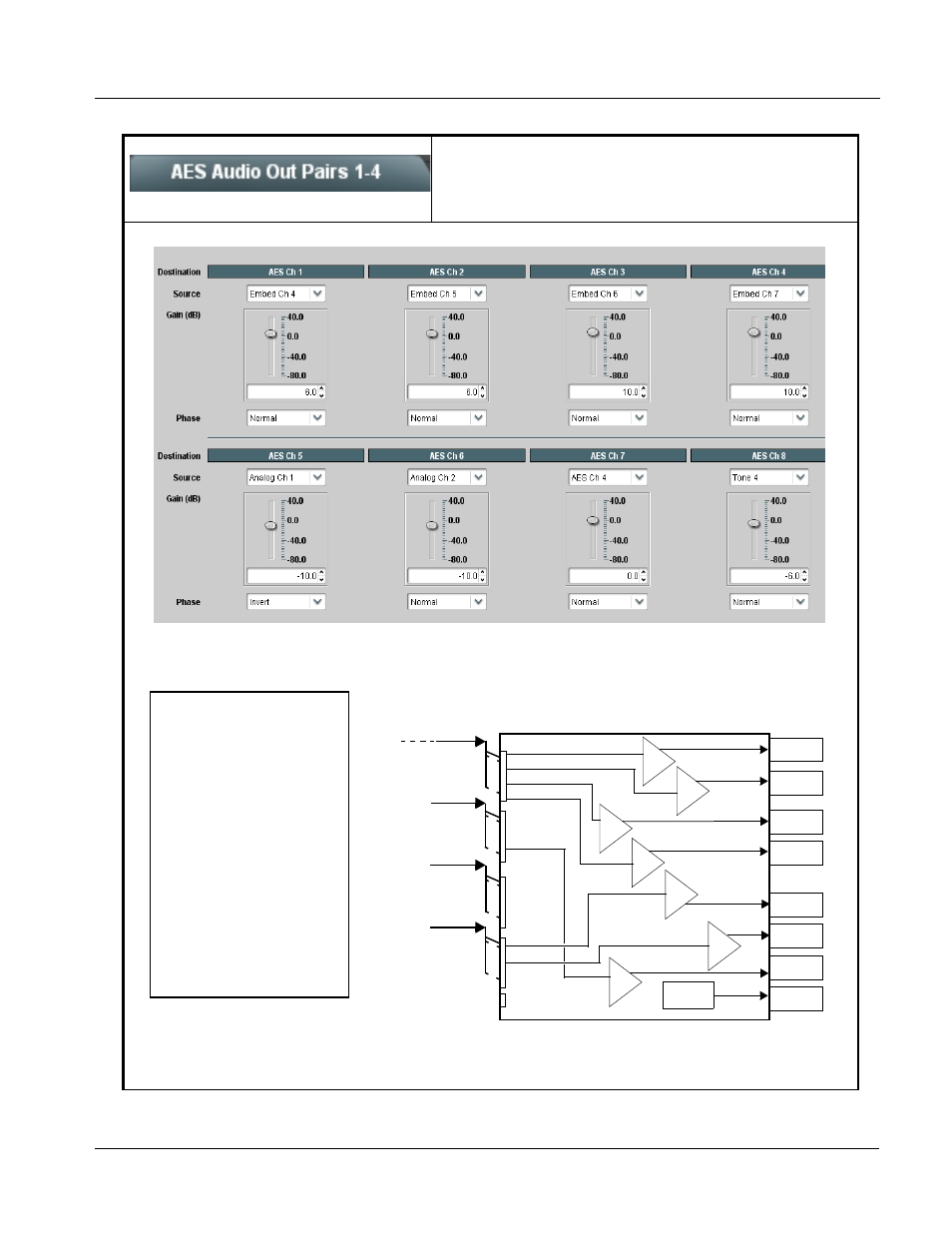 Aes audio out pairs 1-4, Aes audio out pairs 1-4 -27, Operating instructions | 9035 function submenu list and descriptions | Cobalt Digital COMPASS 9035 Analog and SDI Input to SDI Output Converter User Manual | Page 71 / 106