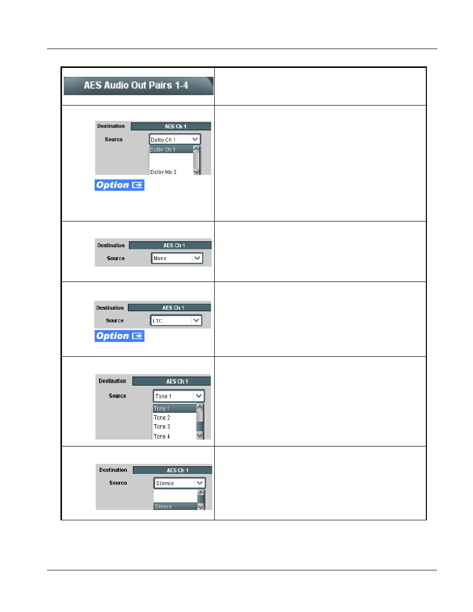 Operating instructions, 9035 function submenu list and descriptions | Cobalt Digital COMPASS 9035 Analog and SDI Input to SDI Output Converter User Manual | Page 73 / 106