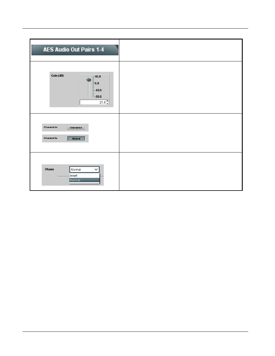 9035 function submenu list and descriptions | Cobalt Digital COMPASS 9035 Analog and SDI Input to SDI Output Converter User Manual | Page 74 / 106