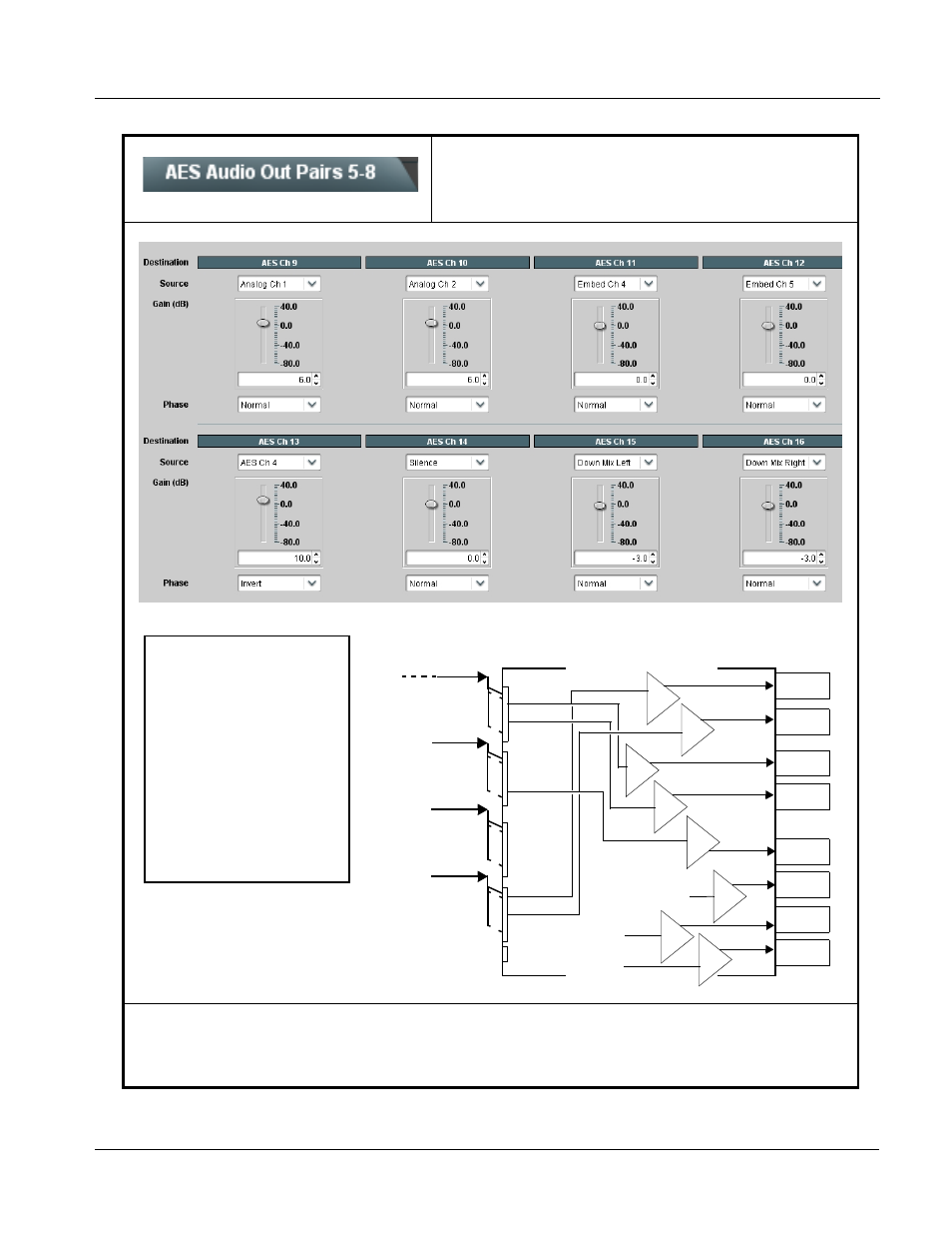 Aes audio out pairs 5-8, Aes audio out pairs 5-8 -31, Operating instructions | 9035 function submenu list and descriptions | Cobalt Digital COMPASS 9035 Analog and SDI Input to SDI Output Converter User Manual | Page 75 / 106