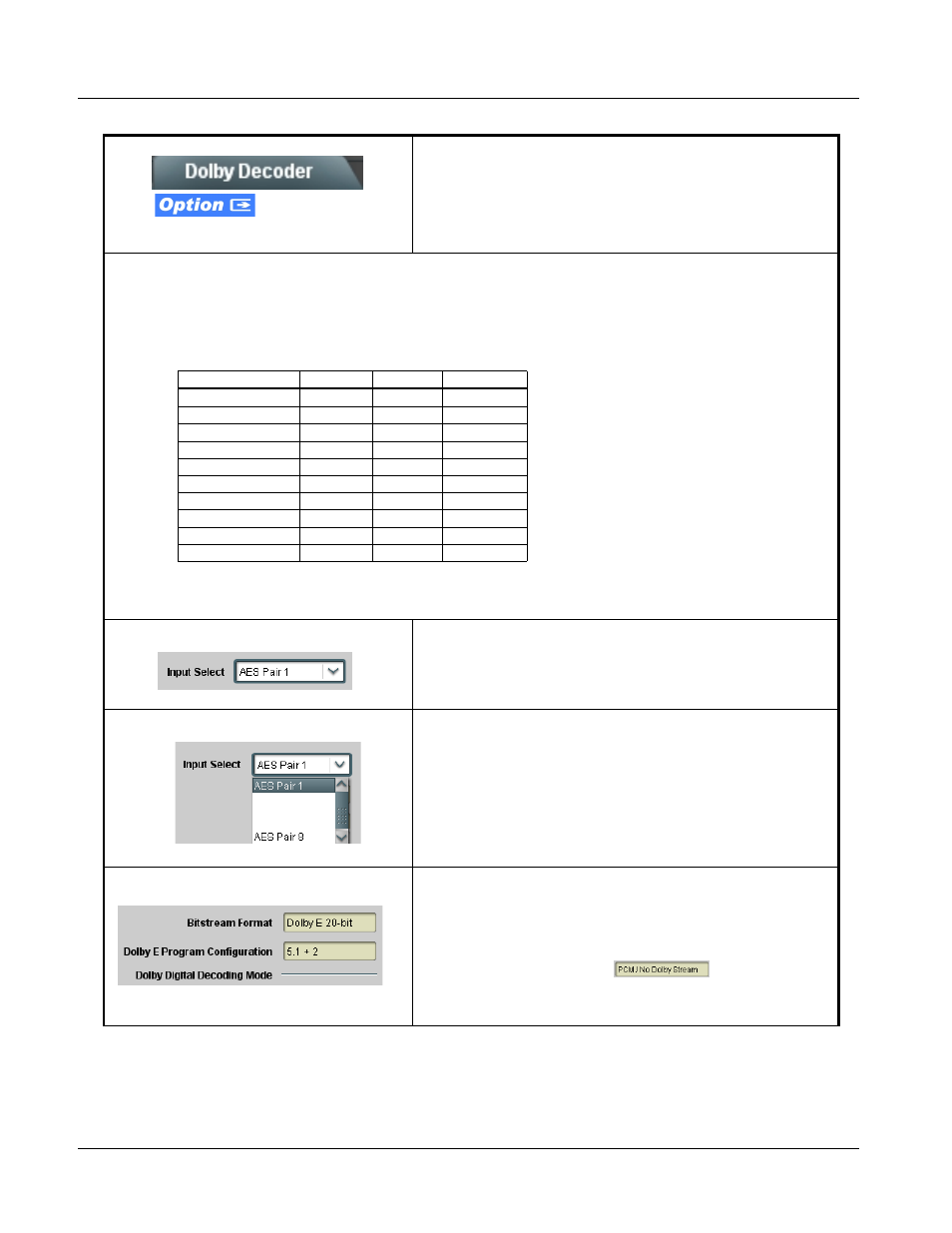 Dolby decoder, Dolby decoder -32, Dolby decoder f | 9035 function submenu list and descriptions | Cobalt Digital COMPASS 9035 Analog and SDI Input to SDI Output Converter User Manual | Page 76 / 106