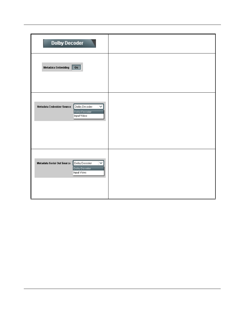 Operating instructions, 9035 function submenu list and descriptions | Cobalt Digital COMPASS 9035 Analog and SDI Input to SDI Output Converter User Manual | Page 77 / 106