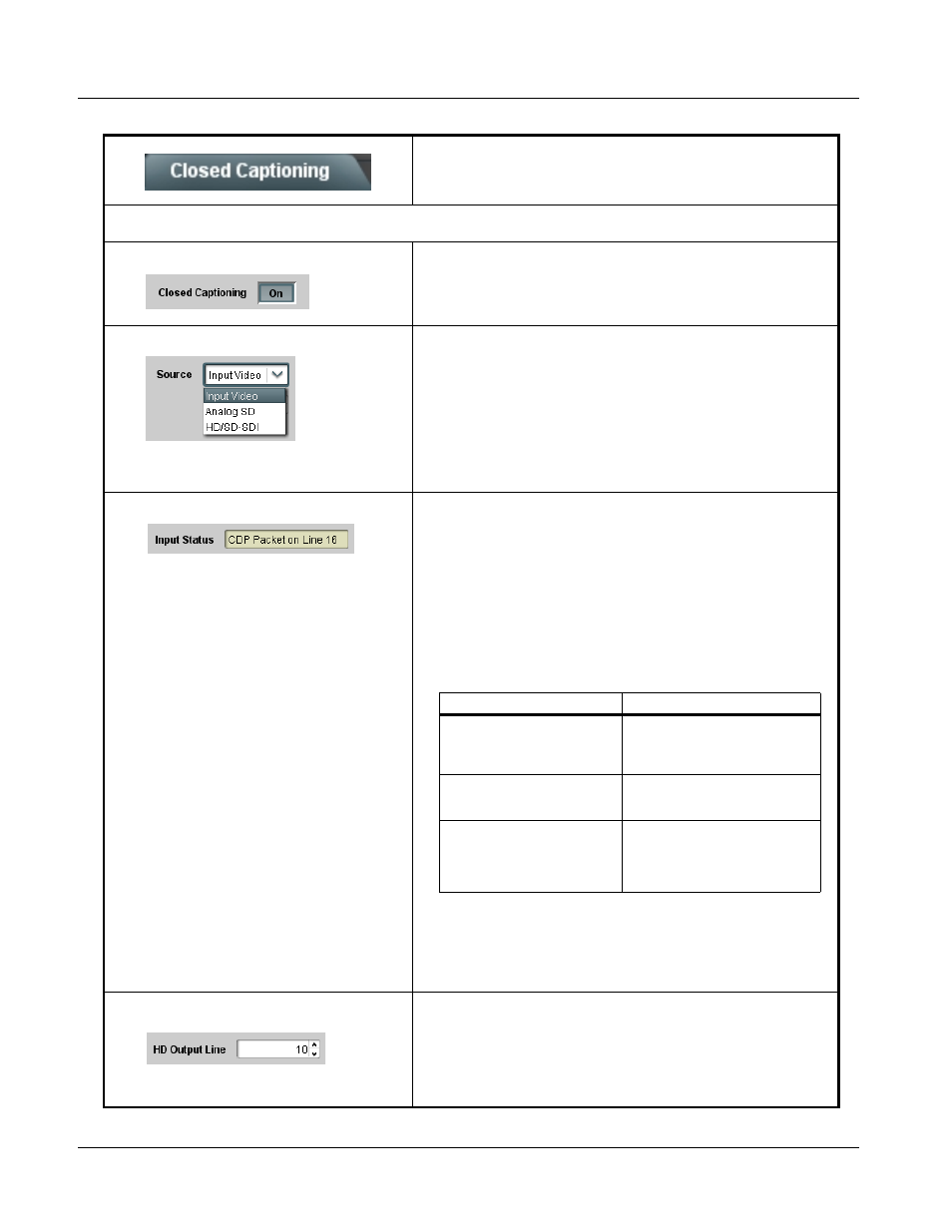 Closed captioning, Closed captioning -34, 9035 function submenu list and descriptions | Cobalt Digital COMPASS 9035 Analog and SDI Input to SDI Output Converter User Manual | Page 78 / 106