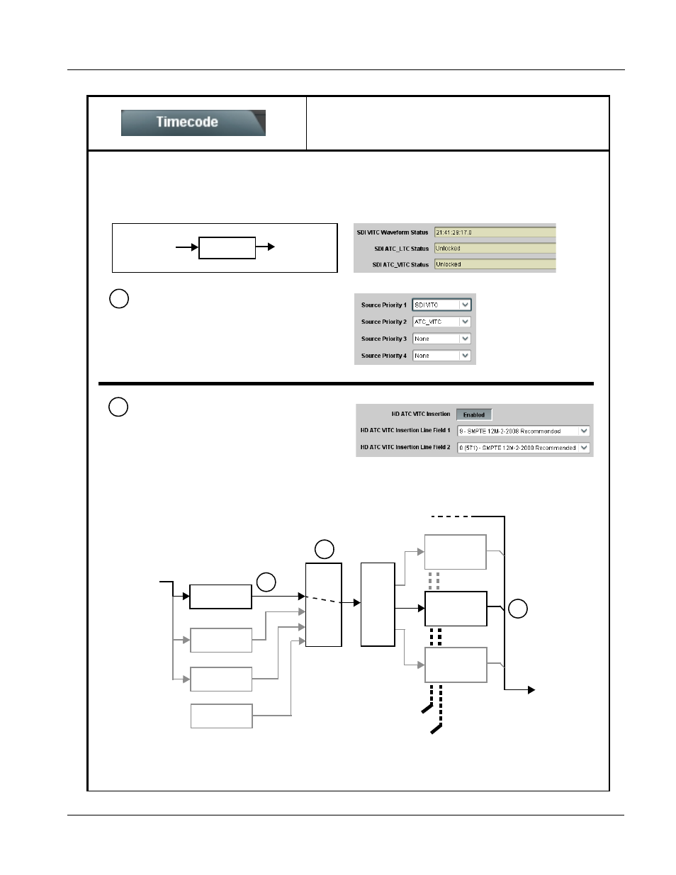 Timecode, Timecode -35, Operating instructions | 9035 function submenu list and descriptions | Cobalt Digital COMPASS 9035 Analog and SDI Input to SDI Output Converter User Manual | Page 79 / 106