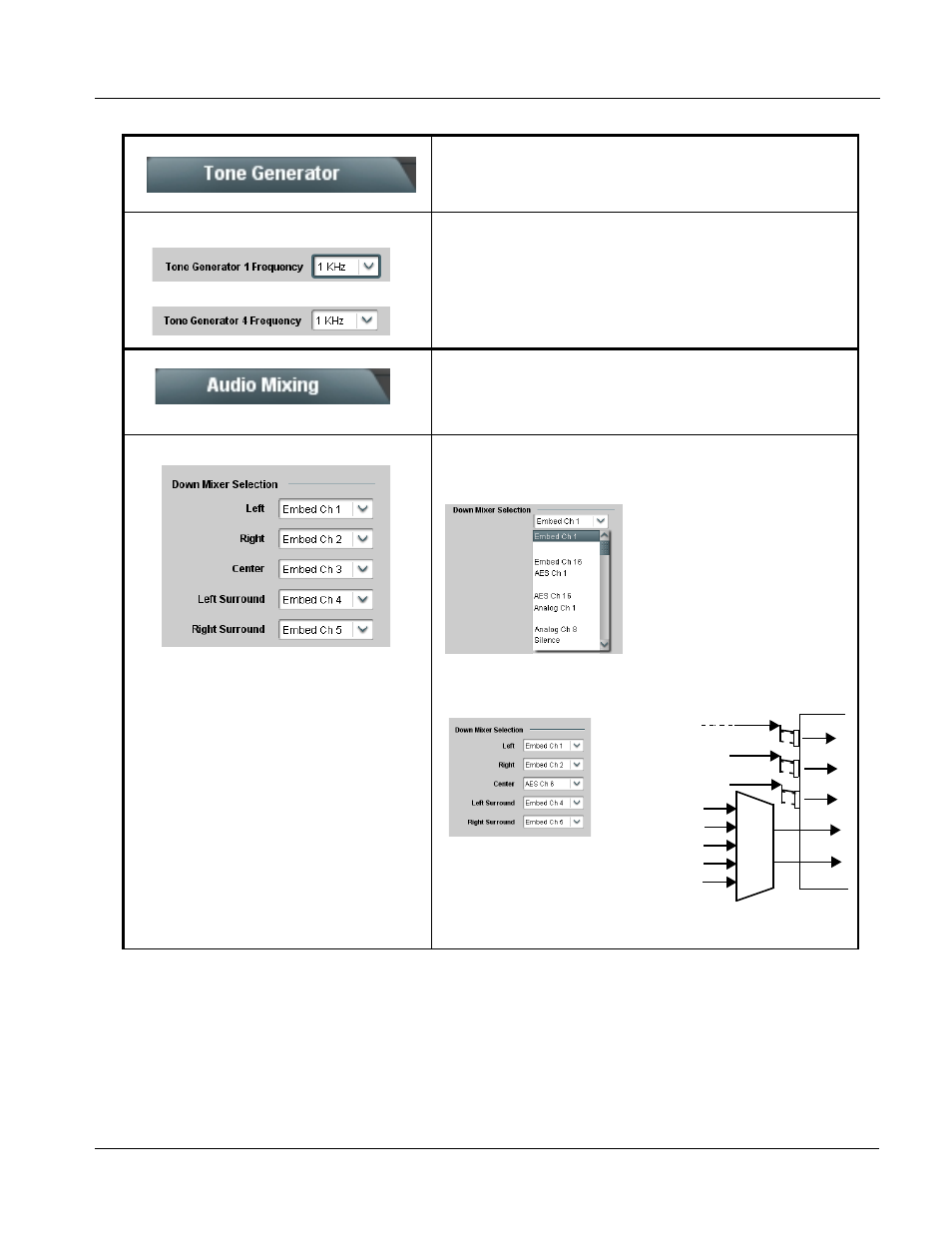 Tone generator, Audio mixing, Tone generator -39 audio mixing -39 | Operating instructions, 9035 function submenu list and descriptions | Cobalt Digital COMPASS 9035 Analog and SDI Input to SDI Output Converter User Manual | Page 83 / 106