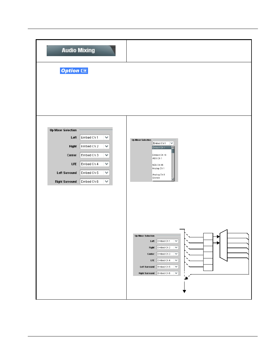 Operating instructions, 9035 function submenu list and descriptions, Continued) | Cobalt Digital COMPASS 9035 Analog and SDI Input to SDI Output Converter User Manual | Page 85 / 106