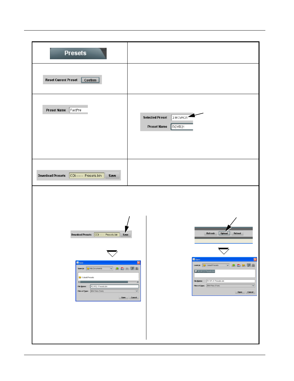 9035 function submenu list and descriptions | Cobalt Digital COMPASS 9035 Analog and SDI Input to SDI Output Converter User Manual | Page 90 / 106