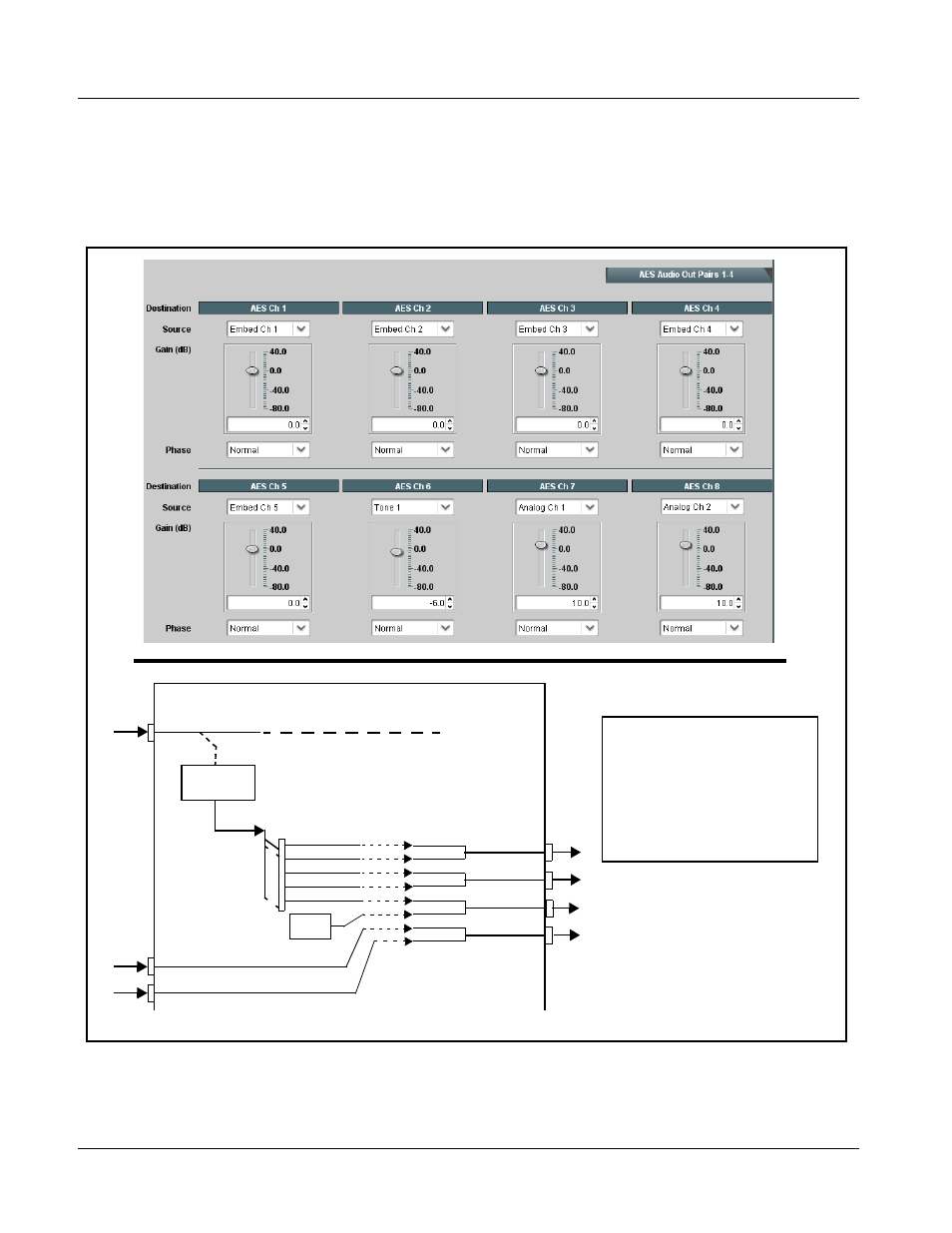 9035 function submenu list and descriptions | Cobalt Digital COMPASS 9035 Analog and SDI Input to SDI Output Converter User Manual | Page 92 / 106