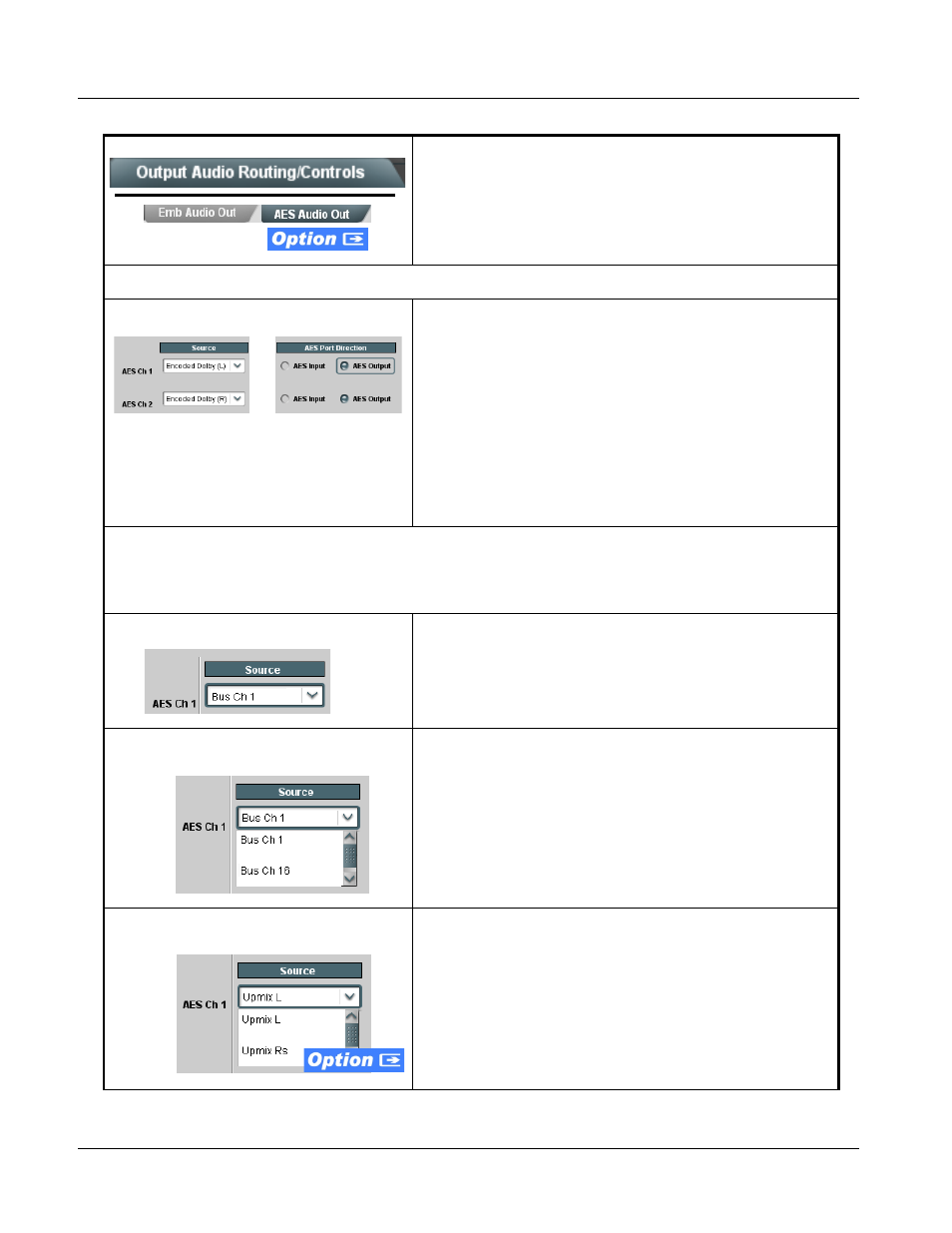 9901-udx function submenu list and descriptions | Cobalt Digital FUSION 3G 9901-UDX 3G_HD_SD Up Down_Cross Converter User Manual | Page 100 / 128