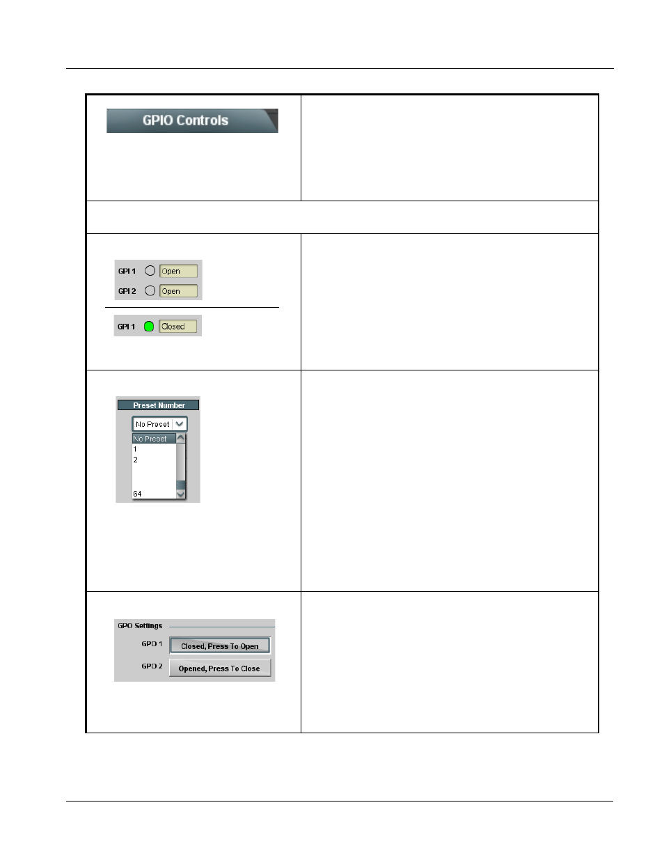 Gpio controls, Gpio controls -53, Operating instructions | 9901-udx function submenu list and descriptions | Cobalt Digital FUSION 3G 9901-UDX 3G_HD_SD Up Down_Cross Converter User Manual | Page 107 / 128