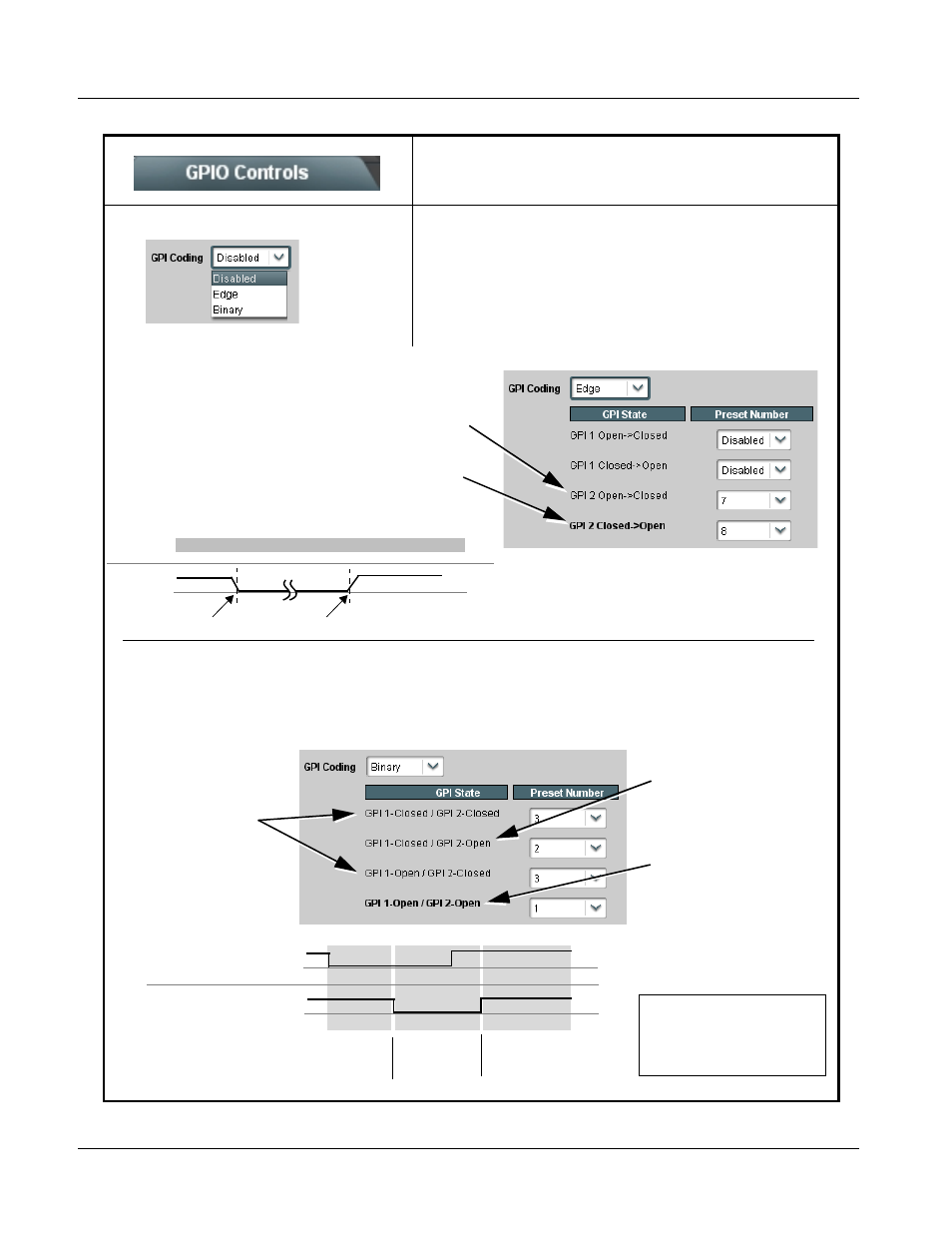 9901-udx function submenu list and descriptions | Cobalt Digital FUSION 3G 9901-UDX 3G_HD_SD Up Down_Cross Converter User Manual | Page 108 / 128