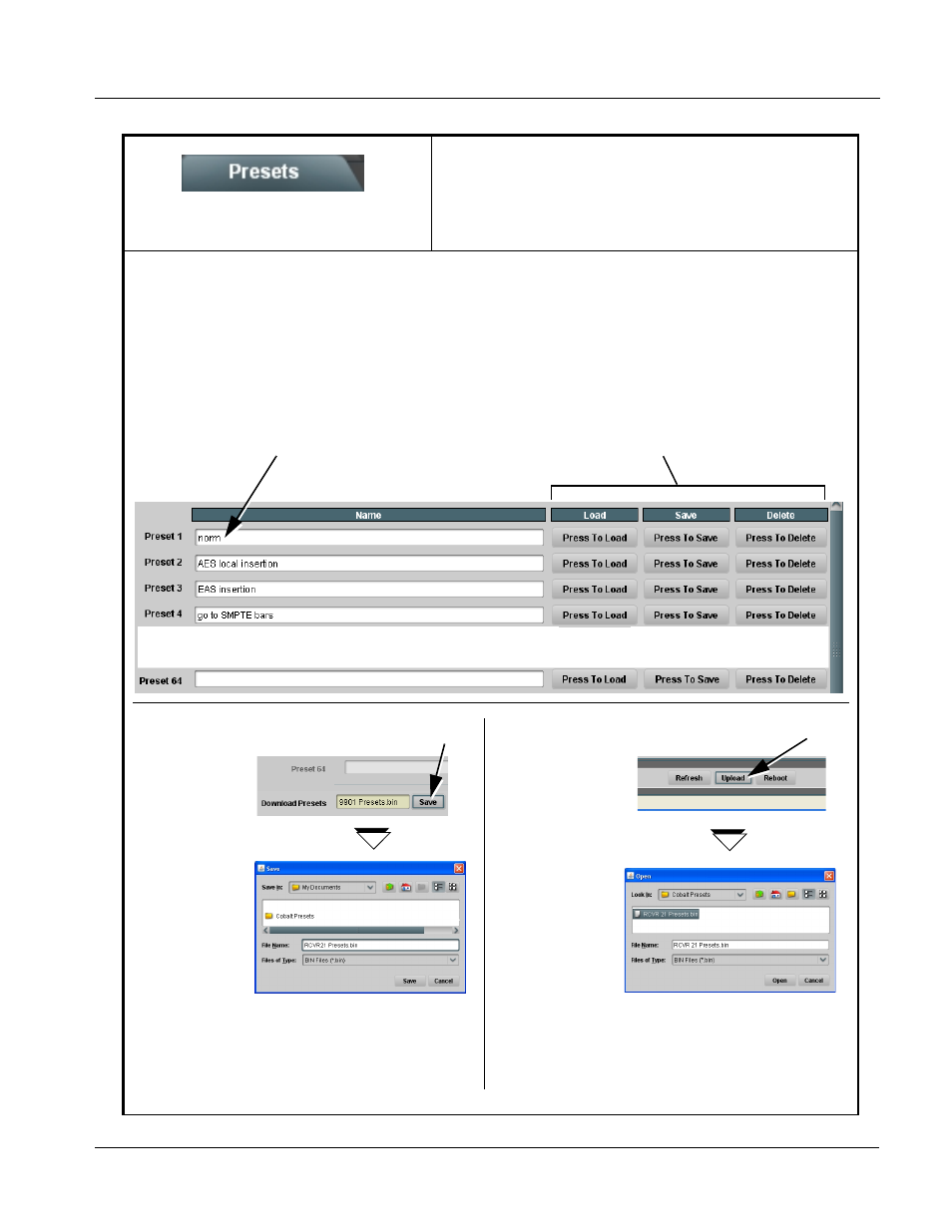 Presets, Presets -55, Operating instructions | 9901-udx function submenu list and descriptions | Cobalt Digital FUSION 3G 9901-UDX 3G_HD_SD Up Down_Cross Converter User Manual | Page 109 / 128