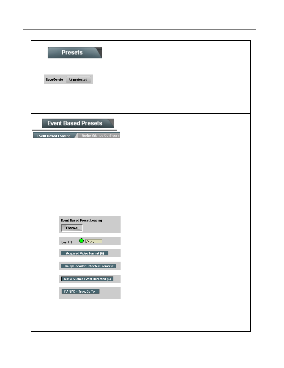 Event based preset loading, Event based preset loading -56, 9901-udx function submenu list and descriptions | Cobalt Digital FUSION 3G 9901-UDX 3G_HD_SD Up Down_Cross Converter User Manual | Page 110 / 128