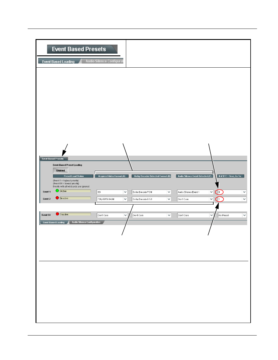 Operating instructions, 9901-udx function submenu list and descriptions | Cobalt Digital FUSION 3G 9901-UDX 3G_HD_SD Up Down_Cross Converter User Manual | Page 111 / 128