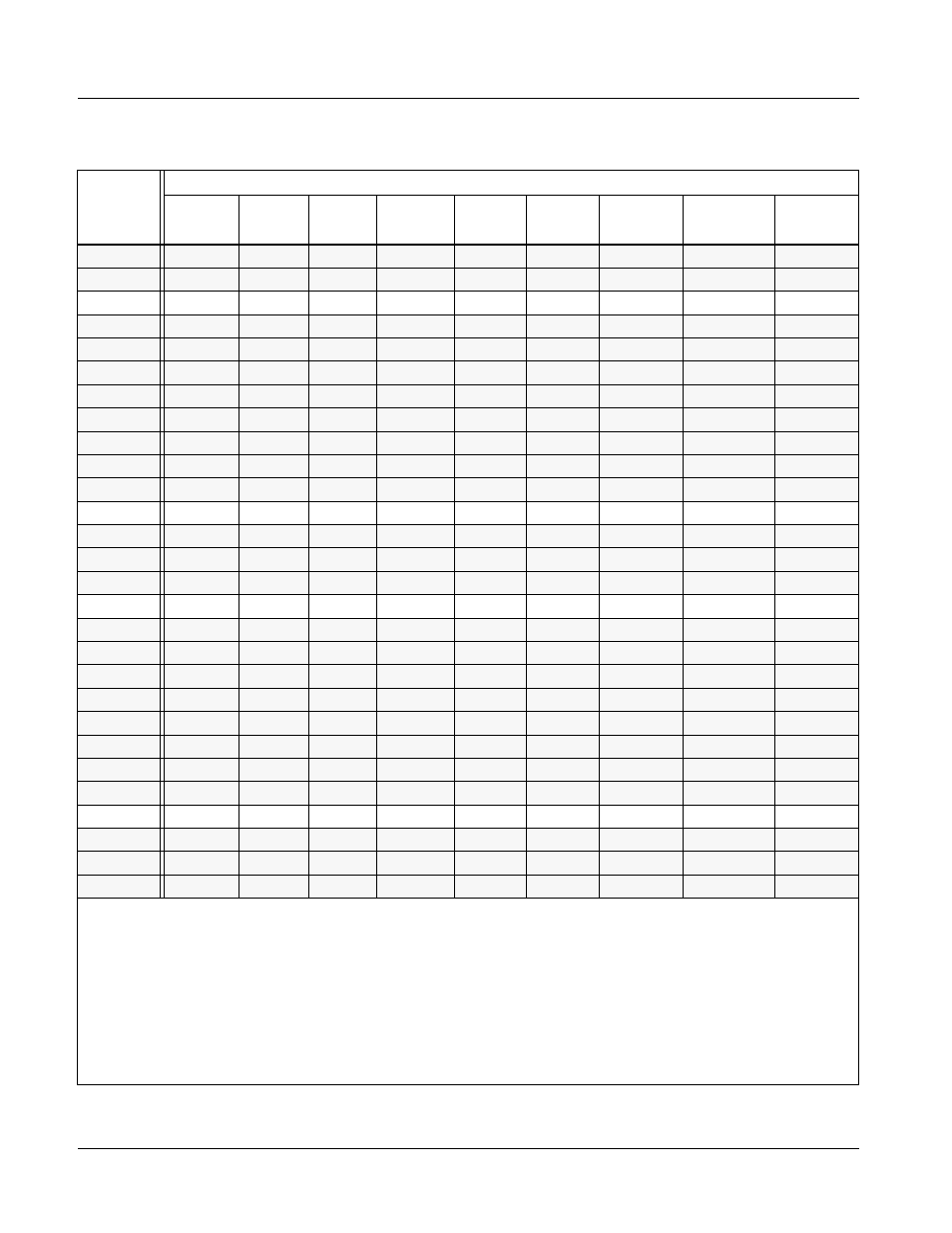 9901-udx functional description, Table 1-3 scaler function conversions | Cobalt Digital FUSION 3G 9901-UDX 3G_HD_SD Up Down_Cross Converter User Manual | Page 14 / 128