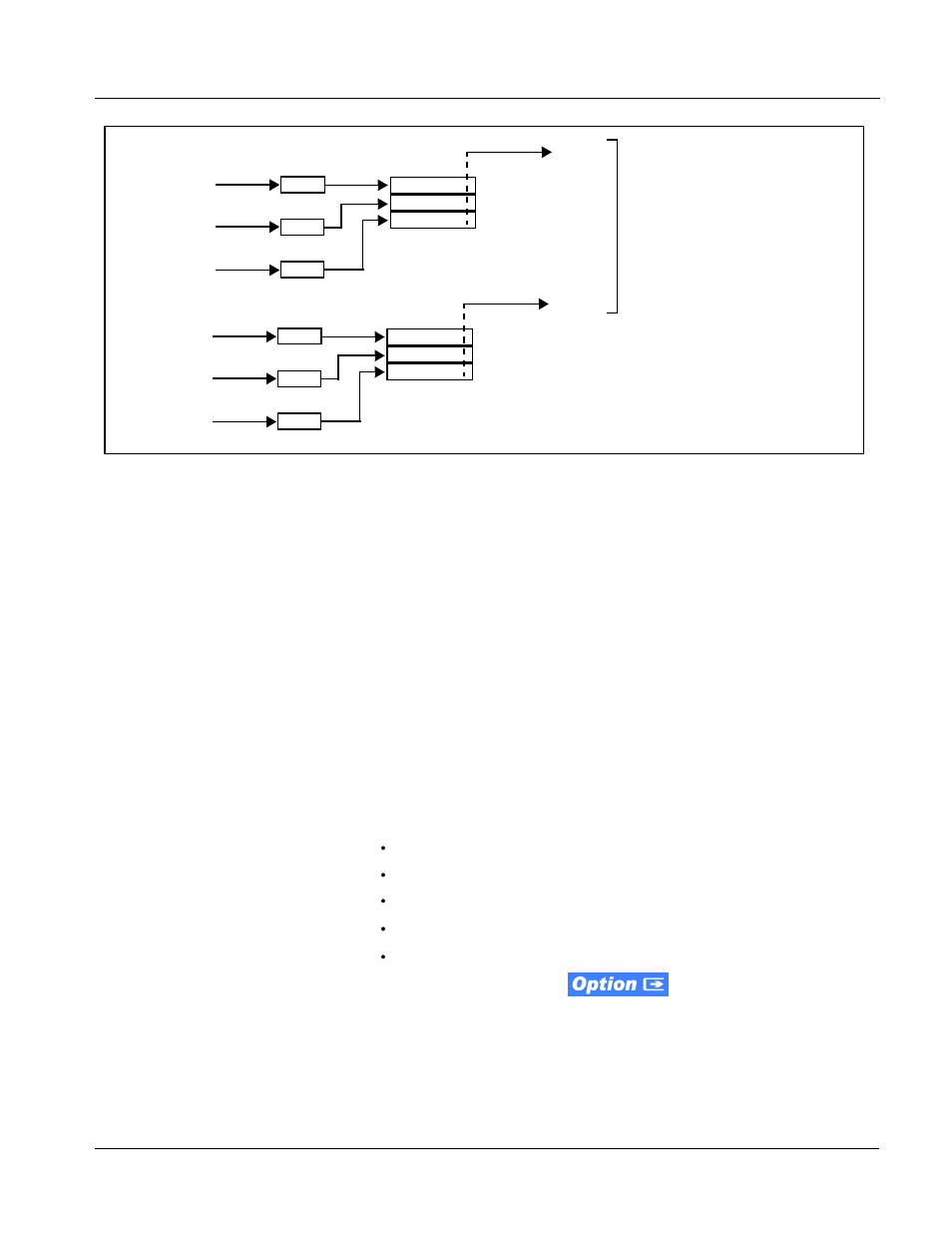 Introduction, 9901-udx functional description, Internal bus | Decoder outputs as listed below, Emb ch 1-16, Aes ch 1-16, Analog audio ch 1 - 8, Dolby, Decode ch 1-10 | Cobalt Digital FUSION 3G 9901-UDX 3G_HD_SD Up Down_Cross Converter User Manual | Page 23 / 128