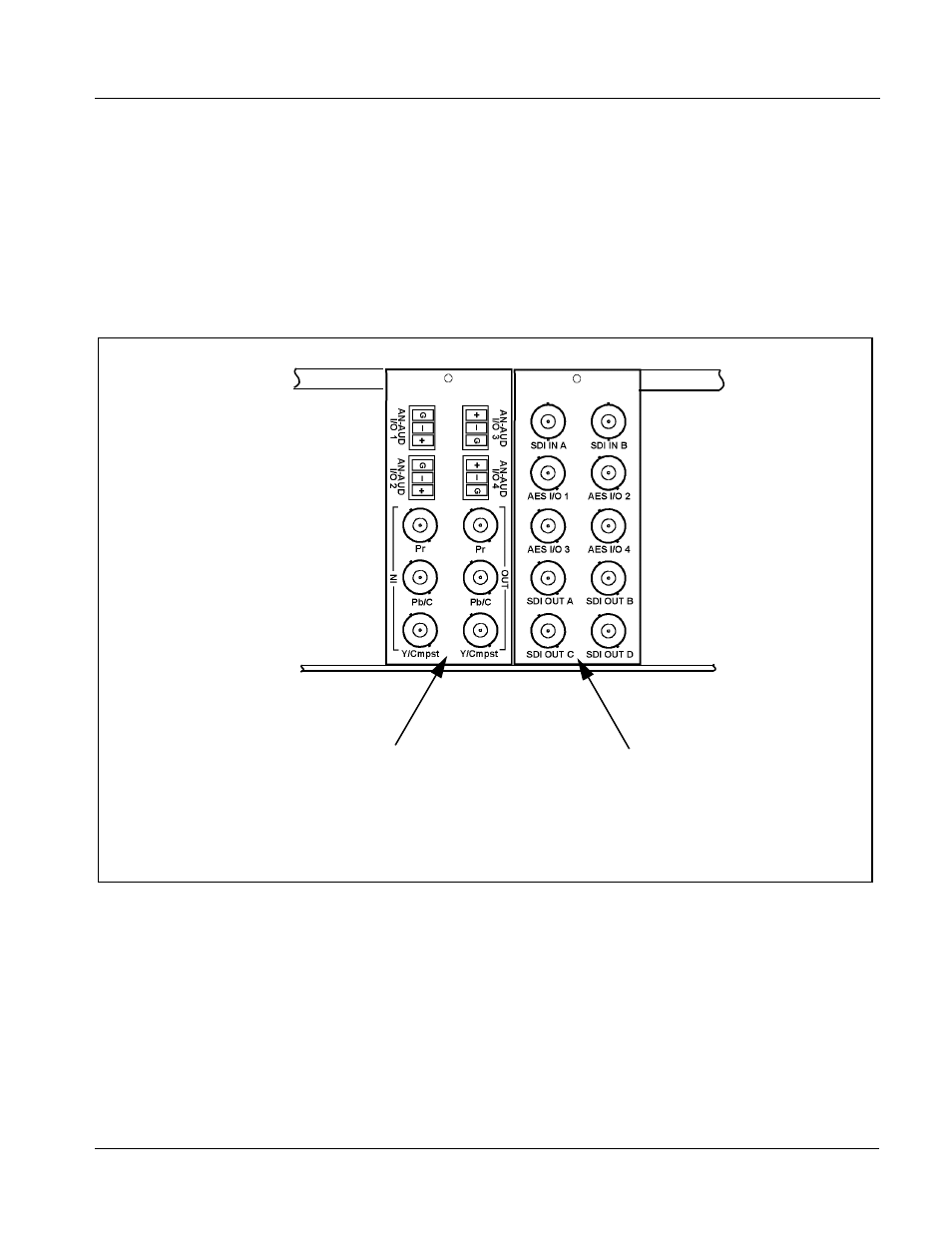 Introduction, 9901-udx functional description | Cobalt Digital FUSION 3G 9901-UDX 3G_HD_SD Up Down_Cross Converter User Manual | Page 31 / 128
