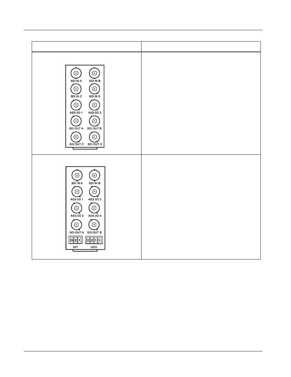Cobalt Digital FUSION 3G 9901-UDX 3G_HD_SD Up Down_Cross Converter User Manual | Page 46 / 128