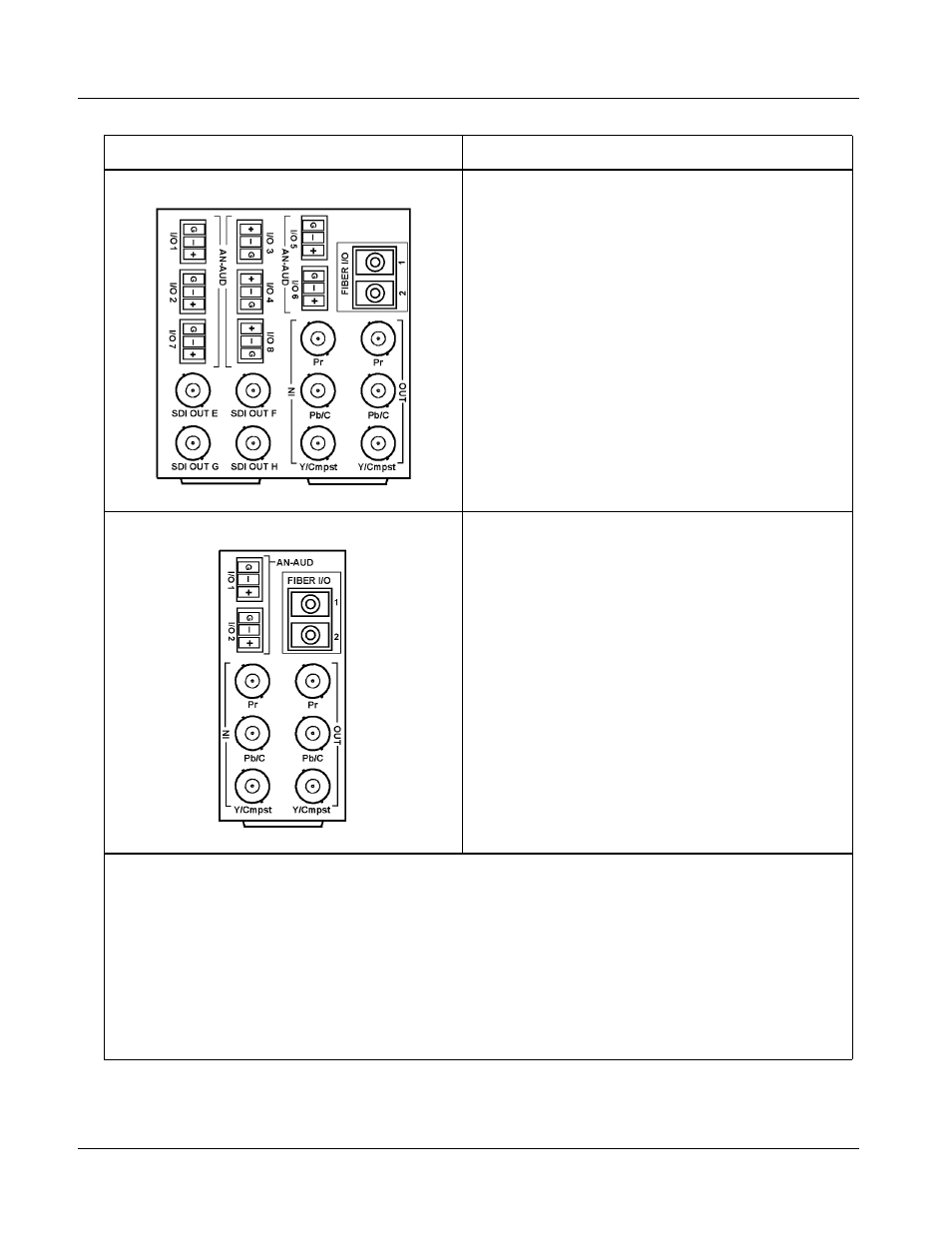 Cobalt Digital FUSION 3G 9901-UDX 3G_HD_SD Up Down_Cross Converter User Manual | Page 50 / 128