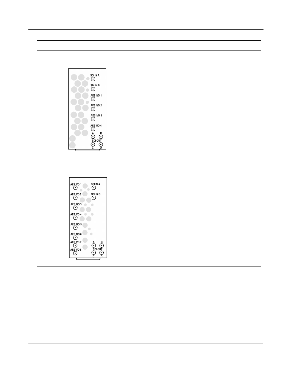 Installation and setup | Cobalt Digital FUSION 3G 9901-UDX 3G_HD_SD Up Down_Cross Converter User Manual | Page 51 / 128
