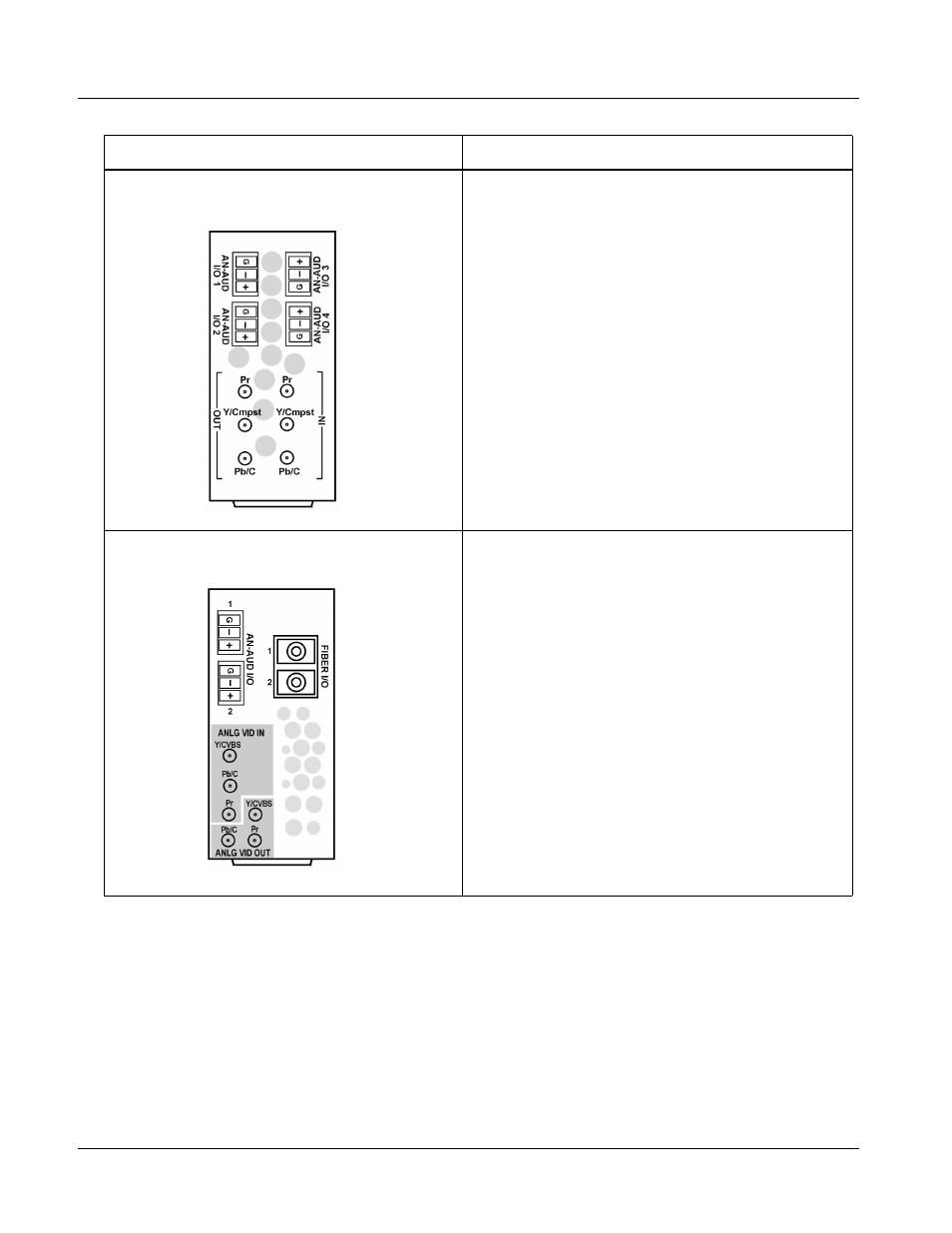 Cobalt Digital FUSION 3G 9901-UDX 3G_HD_SD Up Down_Cross Converter User Manual | Page 52 / 128
