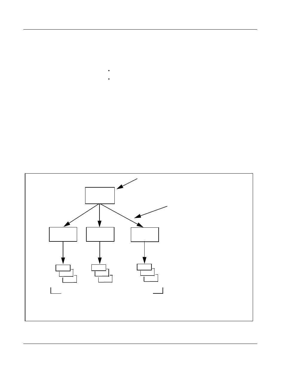 Function submenu/parameter submenu overview, Function submenu/parameter submenu overview -2, Function submenu/ parameter submenu overview be | Cobalt Digital FUSION 3G 9901-UDX 3G_HD_SD Up Down_Cross Converter User Manual | Page 56 / 128