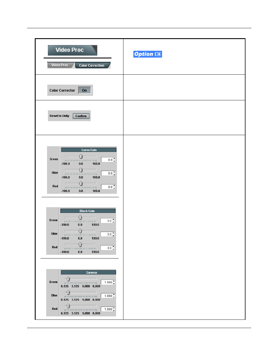 Operating instructions, 9901-udx function submenu list and descriptions | Cobalt Digital FUSION 3G 9901-UDX 3G_HD_SD Up Down_Cross Converter User Manual | Page 67 / 128