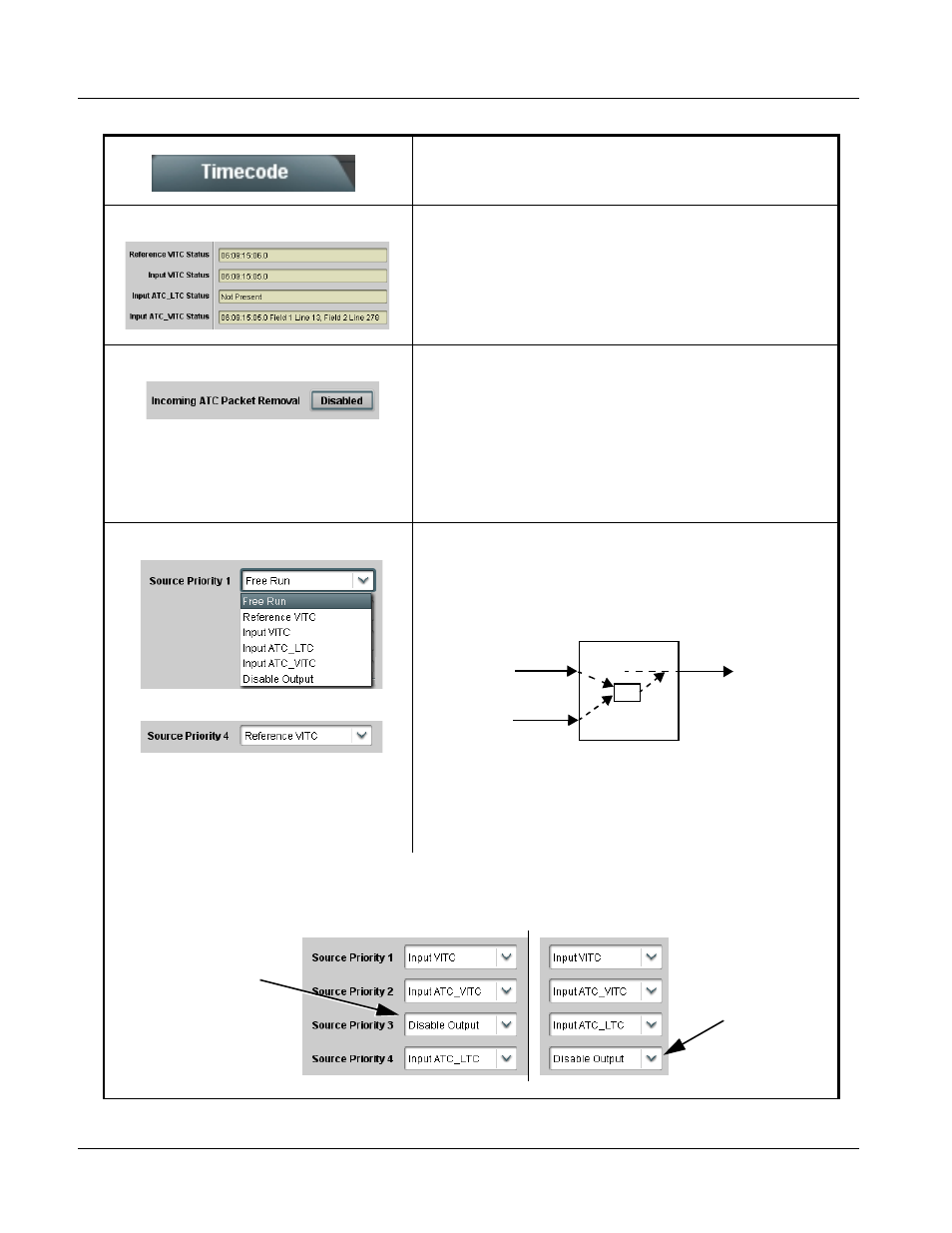 9901-udx function submenu list and descriptions | Cobalt Digital FUSION 3G 9901-UDX 3G_HD_SD Up Down_Cross Converter User Manual | Page 70 / 128