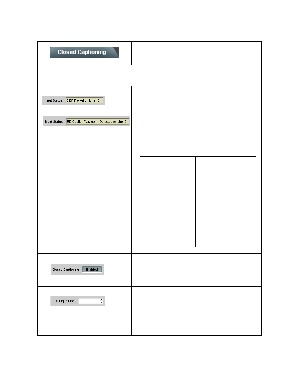 Closed captioning, Closed captioning -19, Operating instructions | 9901-udx function submenu list and descriptions | Cobalt Digital FUSION 3G 9901-UDX 3G_HD_SD Up Down_Cross Converter User Manual | Page 73 / 128