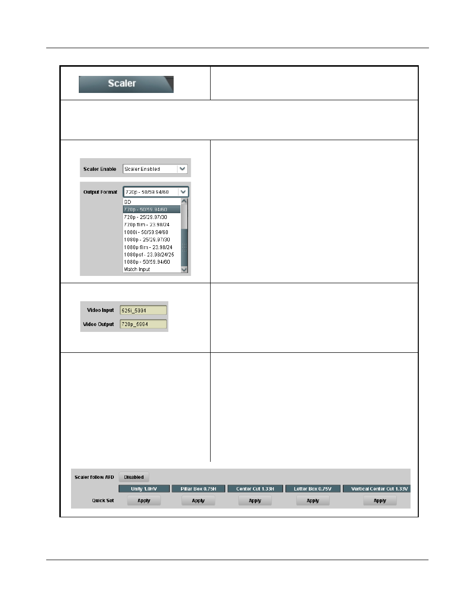 Scaler, Scaler -23, Operating instructions | 9901-udx function submenu list and descriptions | Cobalt Digital FUSION 3G 9901-UDX 3G_HD_SD Up Down_Cross Converter User Manual | Page 77 / 128