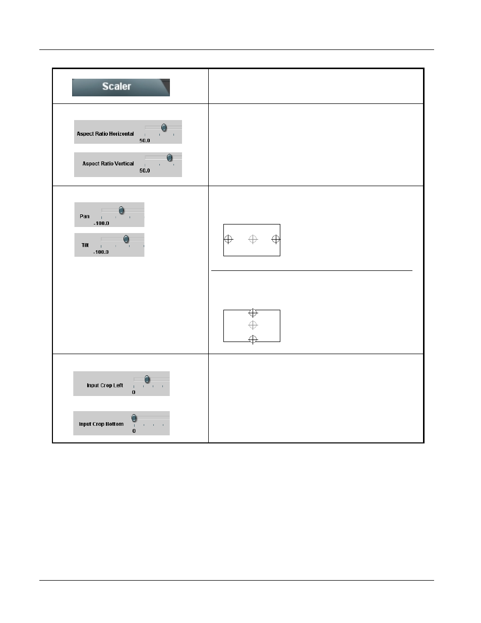 9901-udx function submenu list and descriptions | Cobalt Digital FUSION 3G 9901-UDX 3G_HD_SD Up Down_Cross Converter User Manual | Page 78 / 128