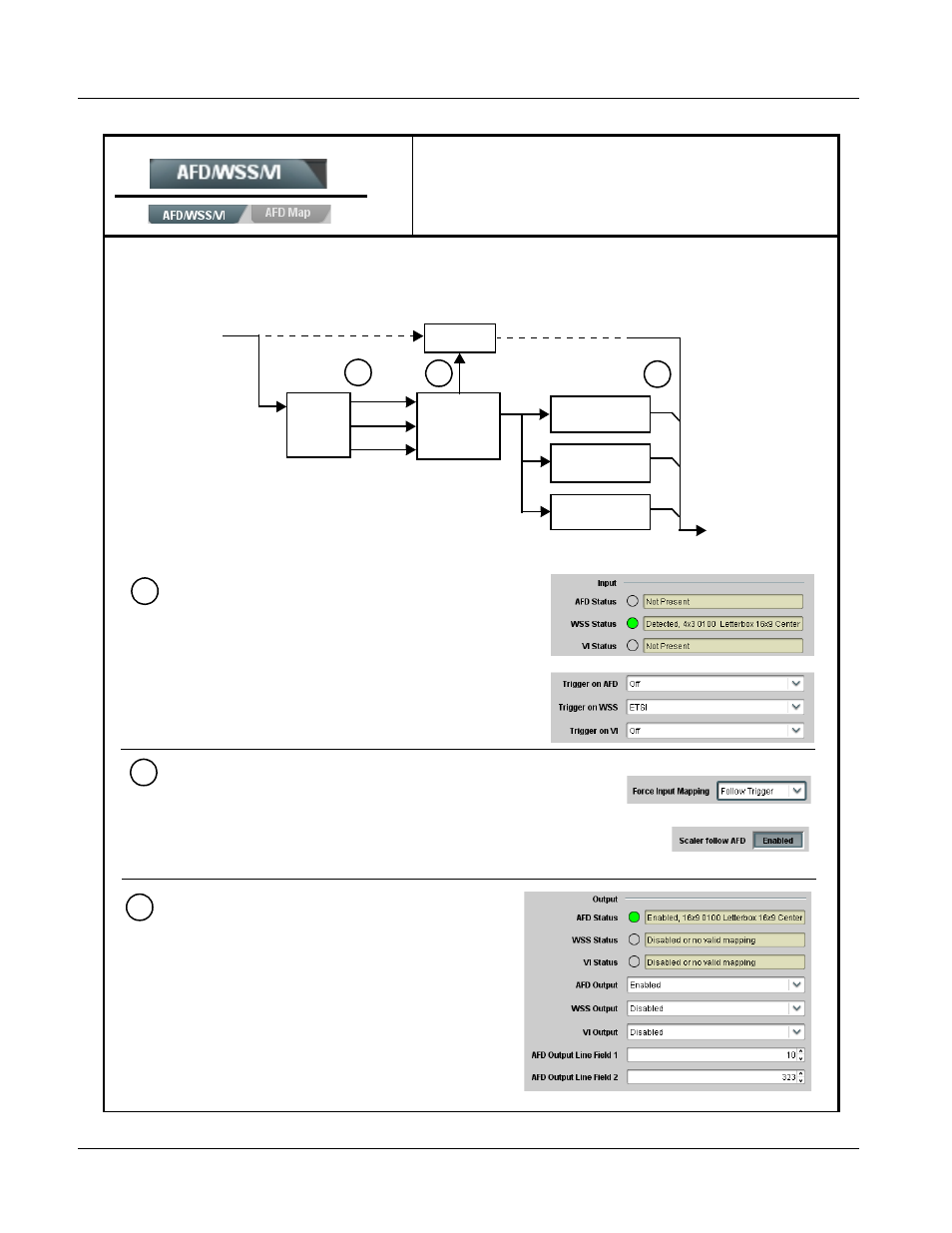 9901-udx function submenu list and descriptions | Cobalt Digital FUSION 3G 9901-UDX 3G_HD_SD Up Down_Cross Converter User Manual | Page 80 / 128