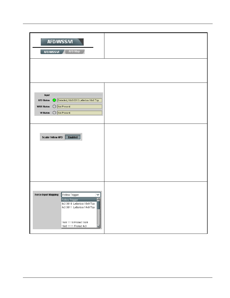 Operating instructions, 9901-udx function submenu list and descriptions | Cobalt Digital FUSION 3G 9901-UDX 3G_HD_SD Up Down_Cross Converter User Manual | Page 81 / 128